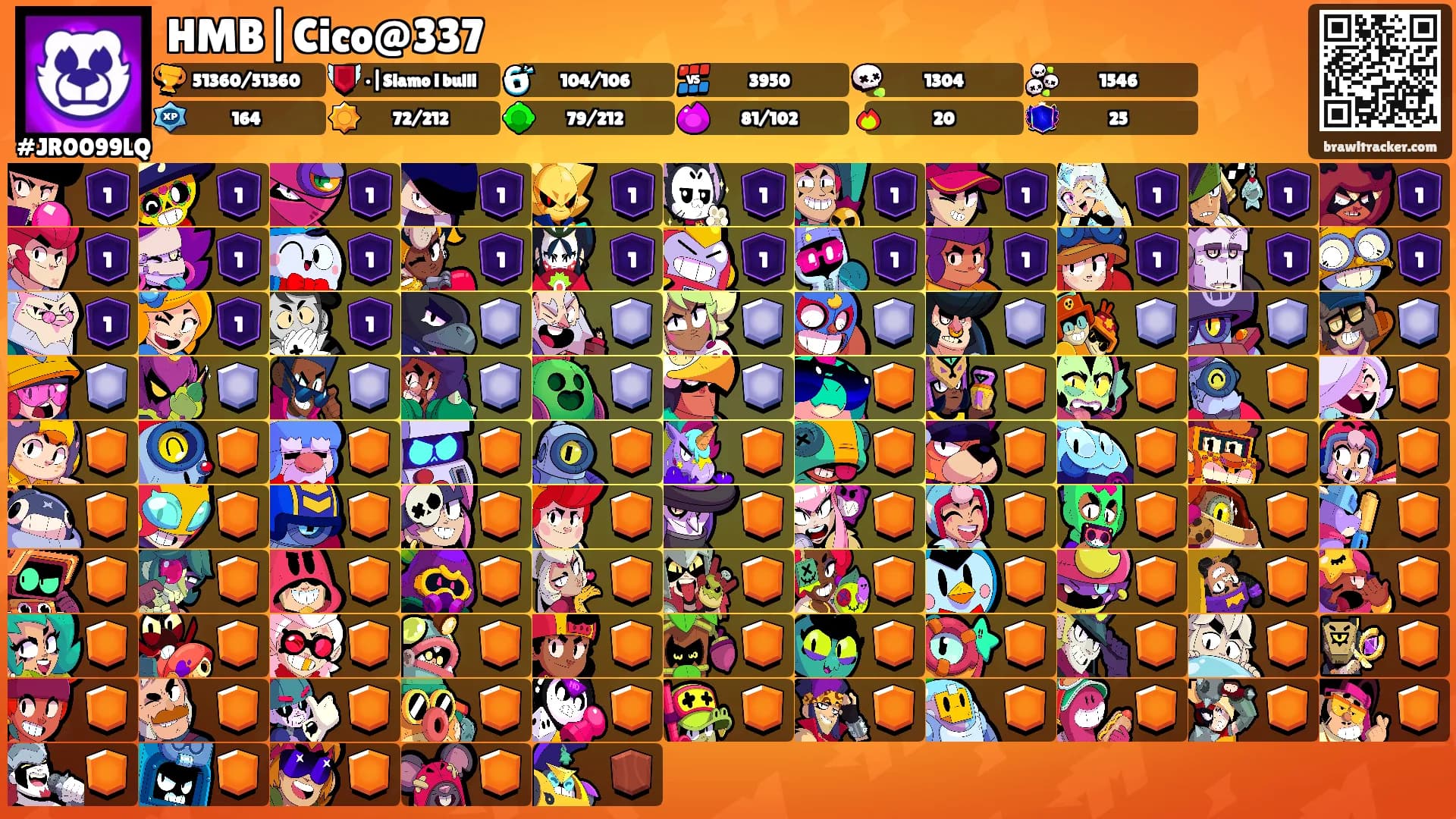 HMB|Cico@337's Ranks