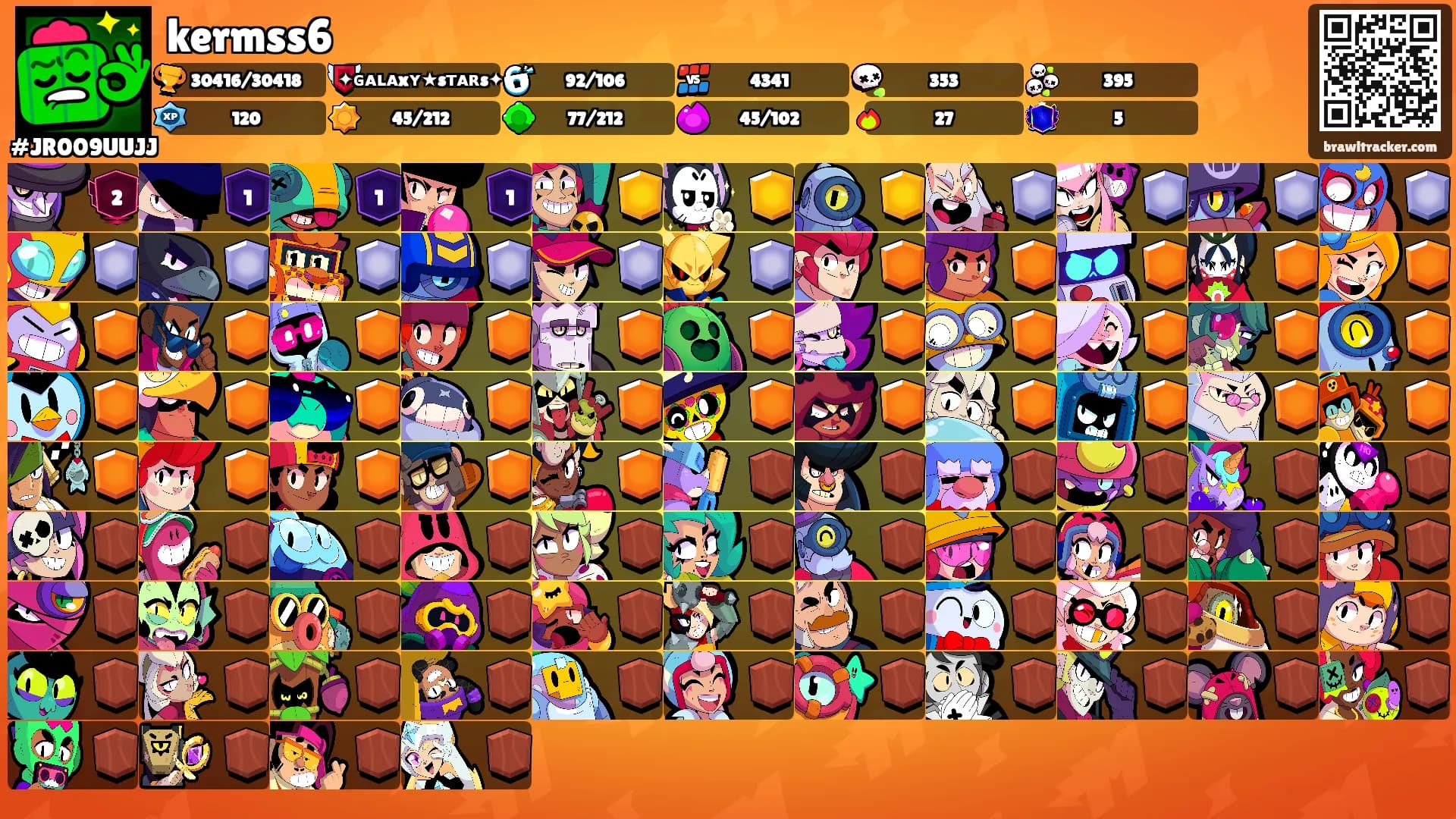 kermss6's Ranks