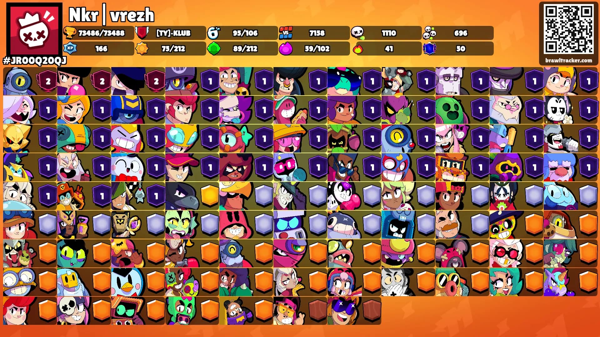 Nkr|vrezh's Ranks