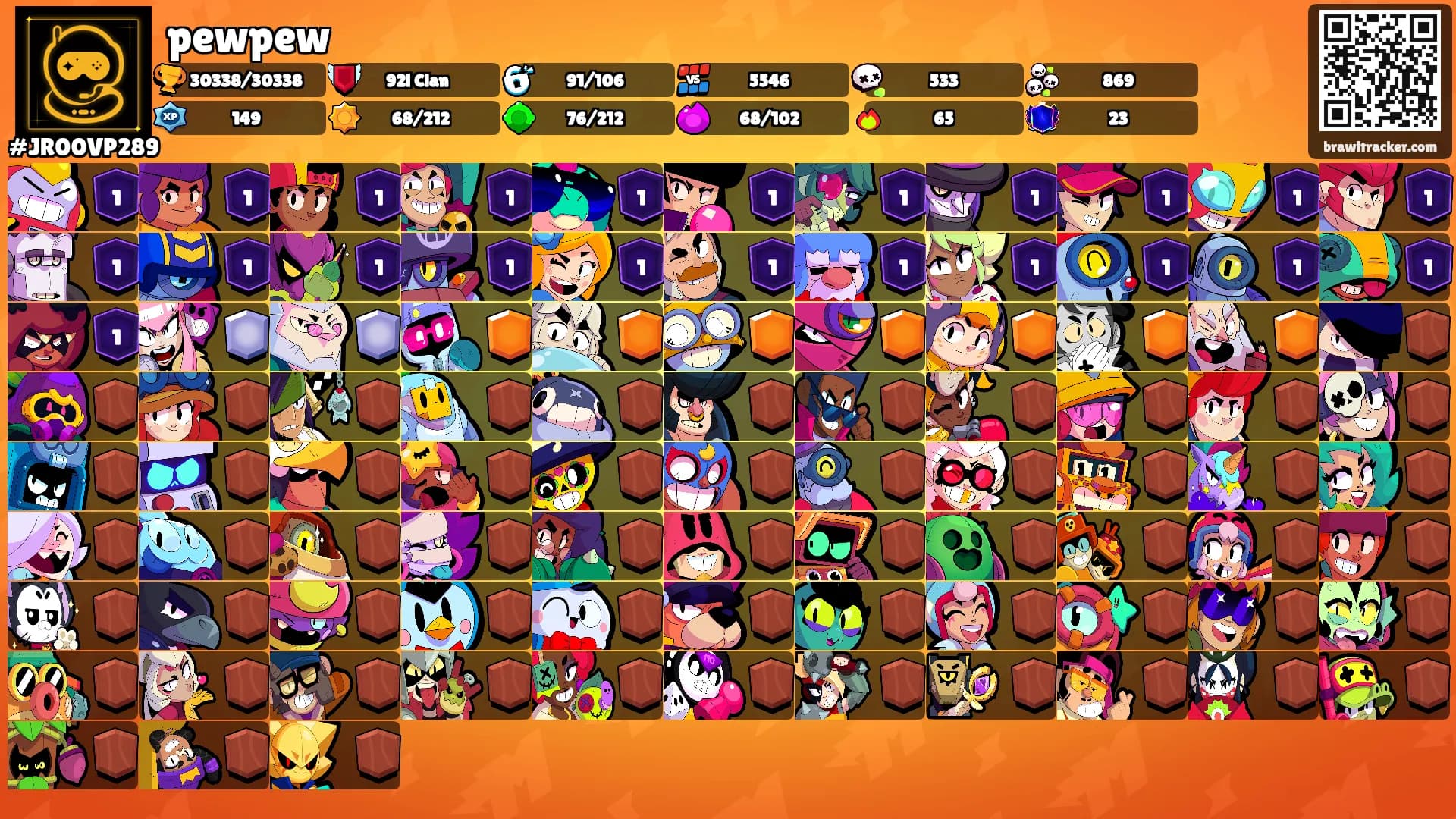 pewpew's Ranks
