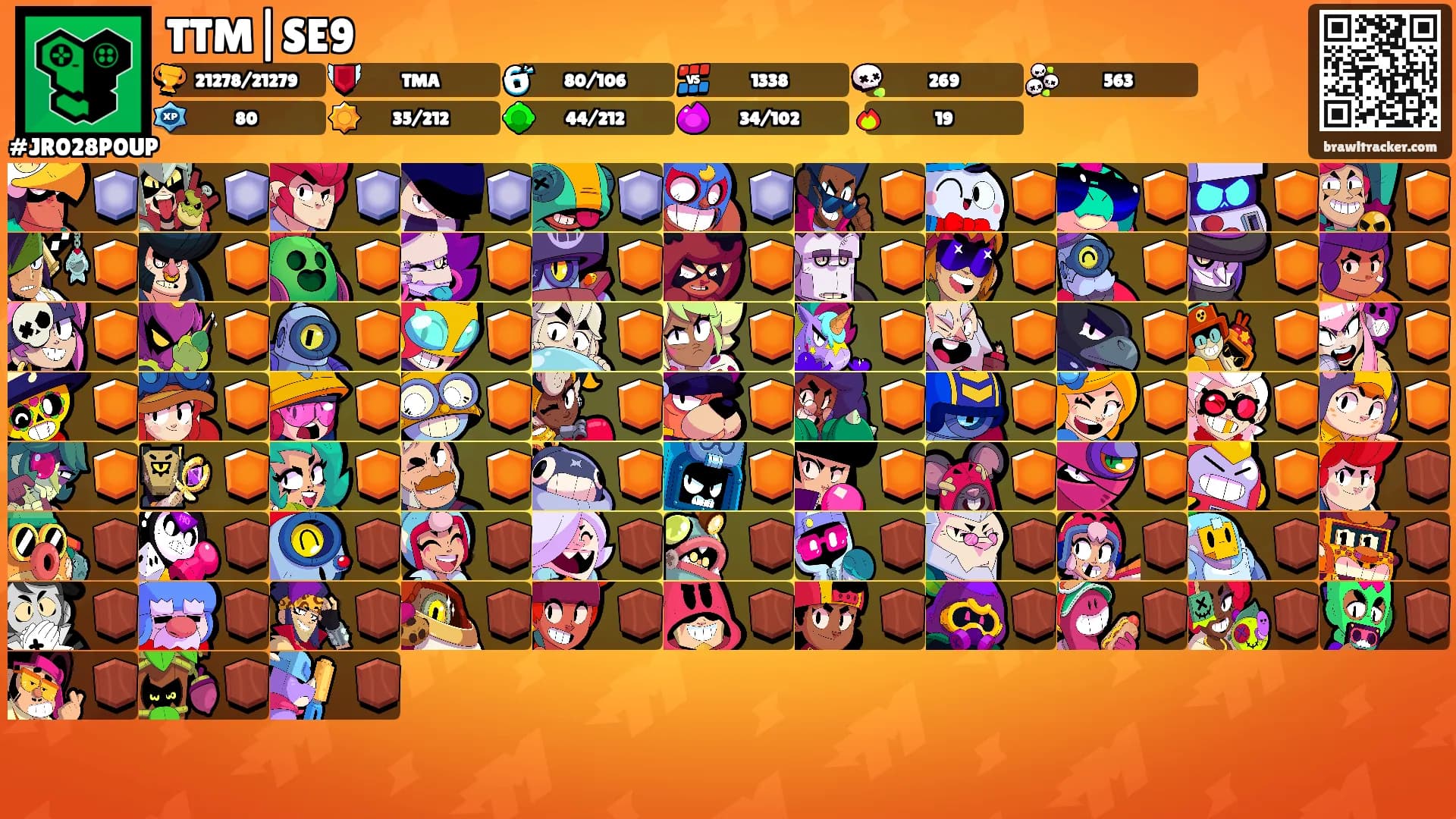 TTM|SE9's Ranks