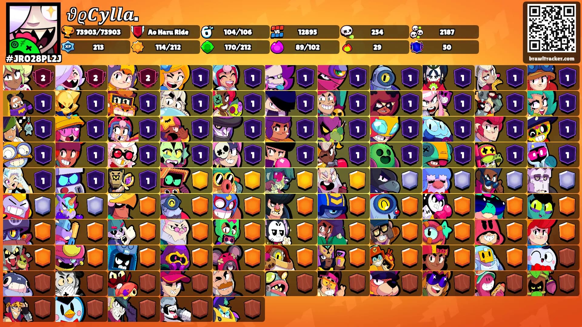 𝜗𝜚𝑪𝒚𝒍𝒍𝒂.'s Ranks