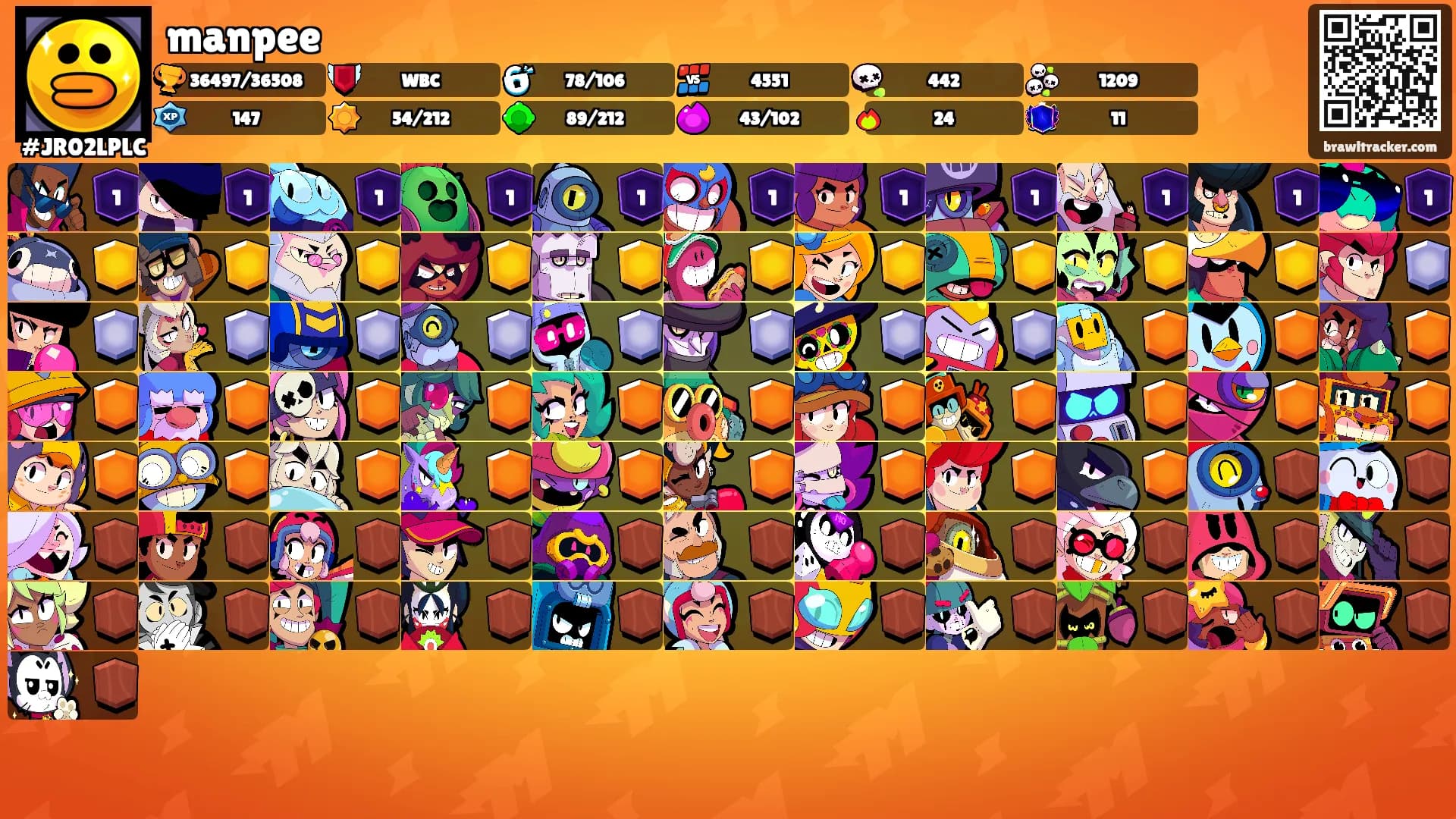 manpee's Ranks