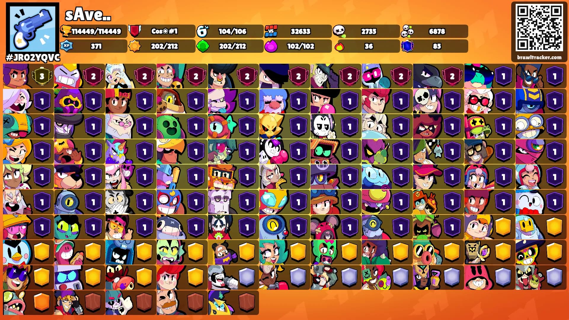 sAve..'s Ranks