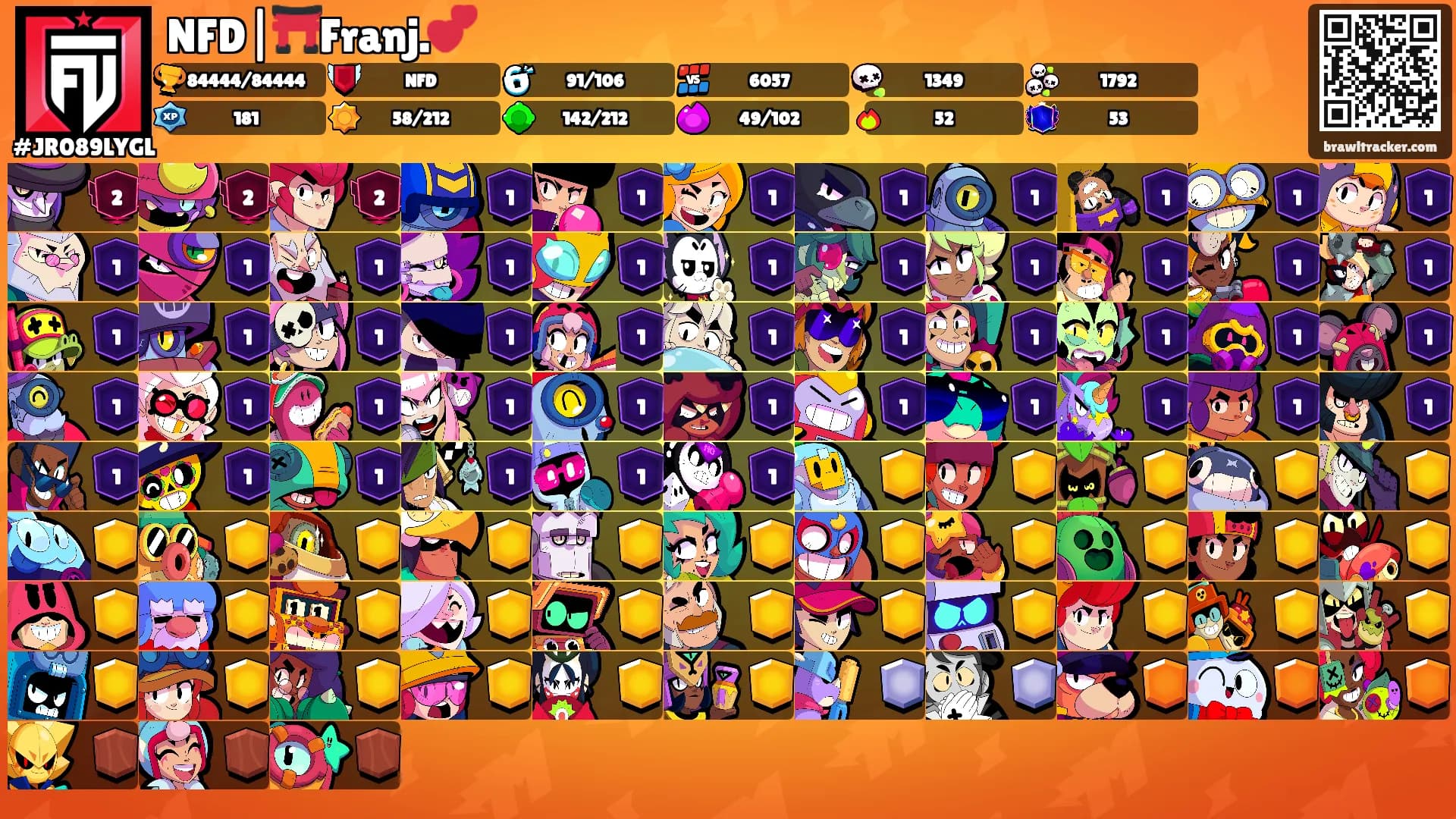 NFD|⛩️Franj.💕's Ranks