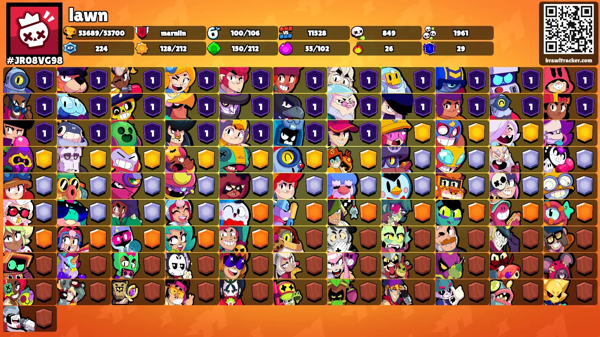 lawn's Ranks