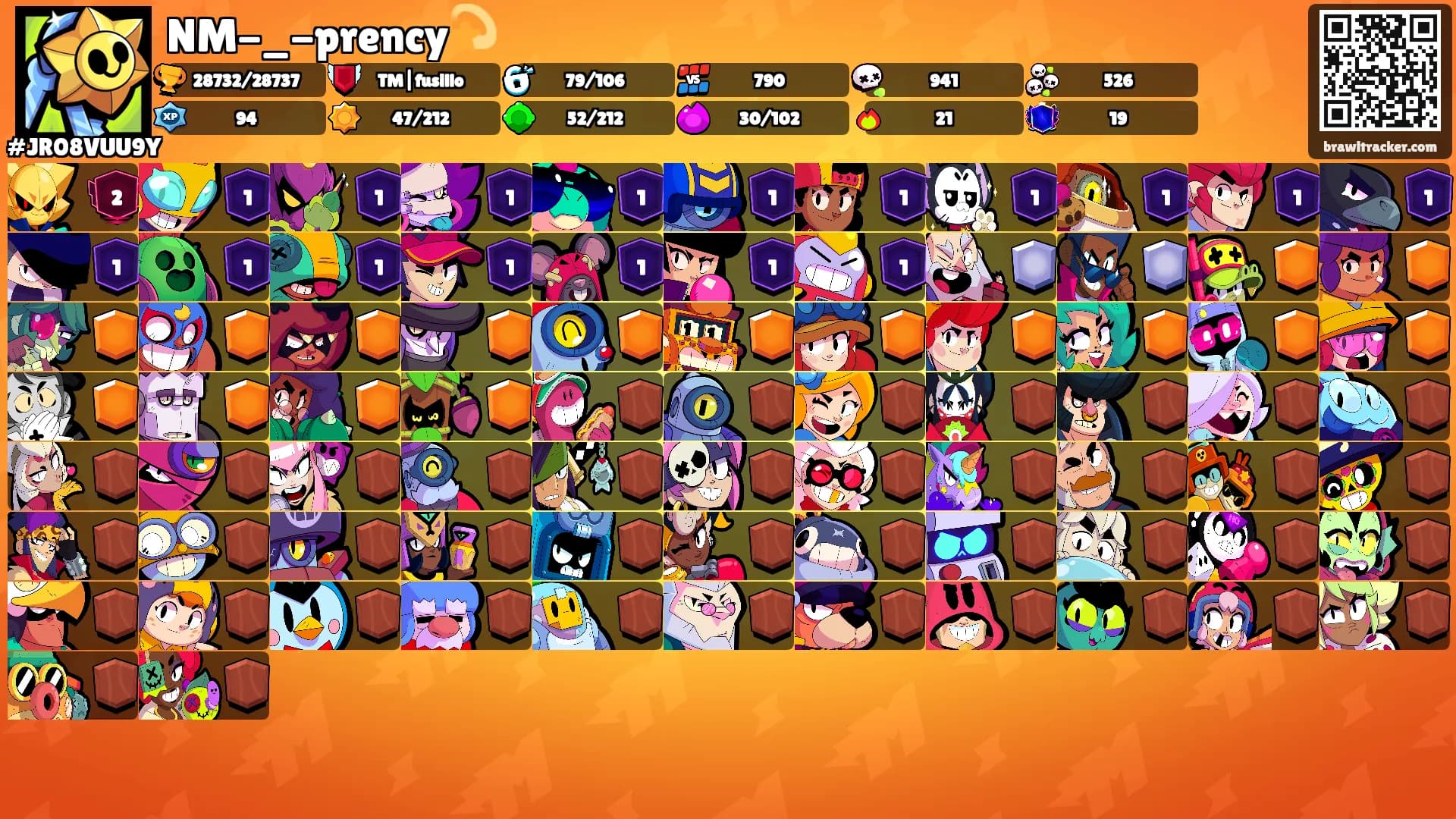 NM-_-prency💫's Ranks