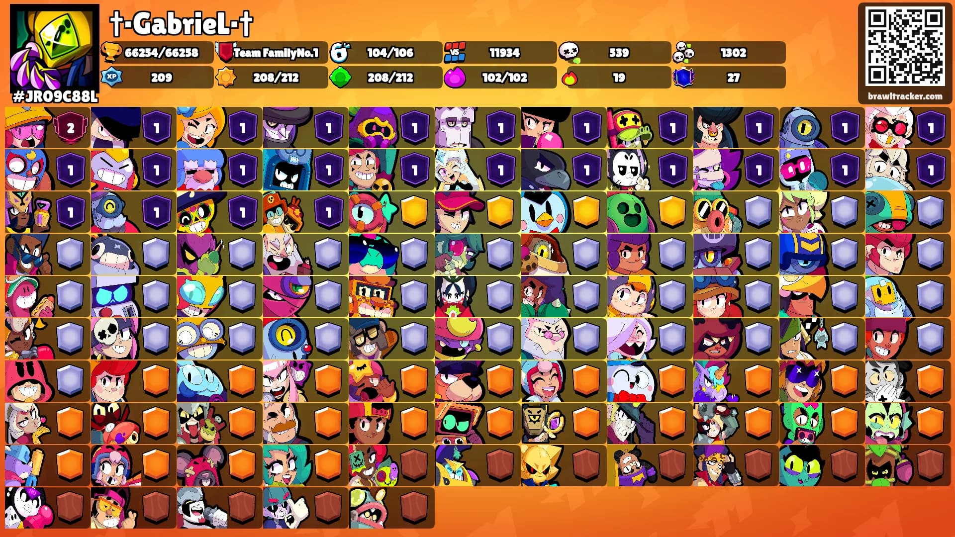 †·GabrieL·†'s Ranks