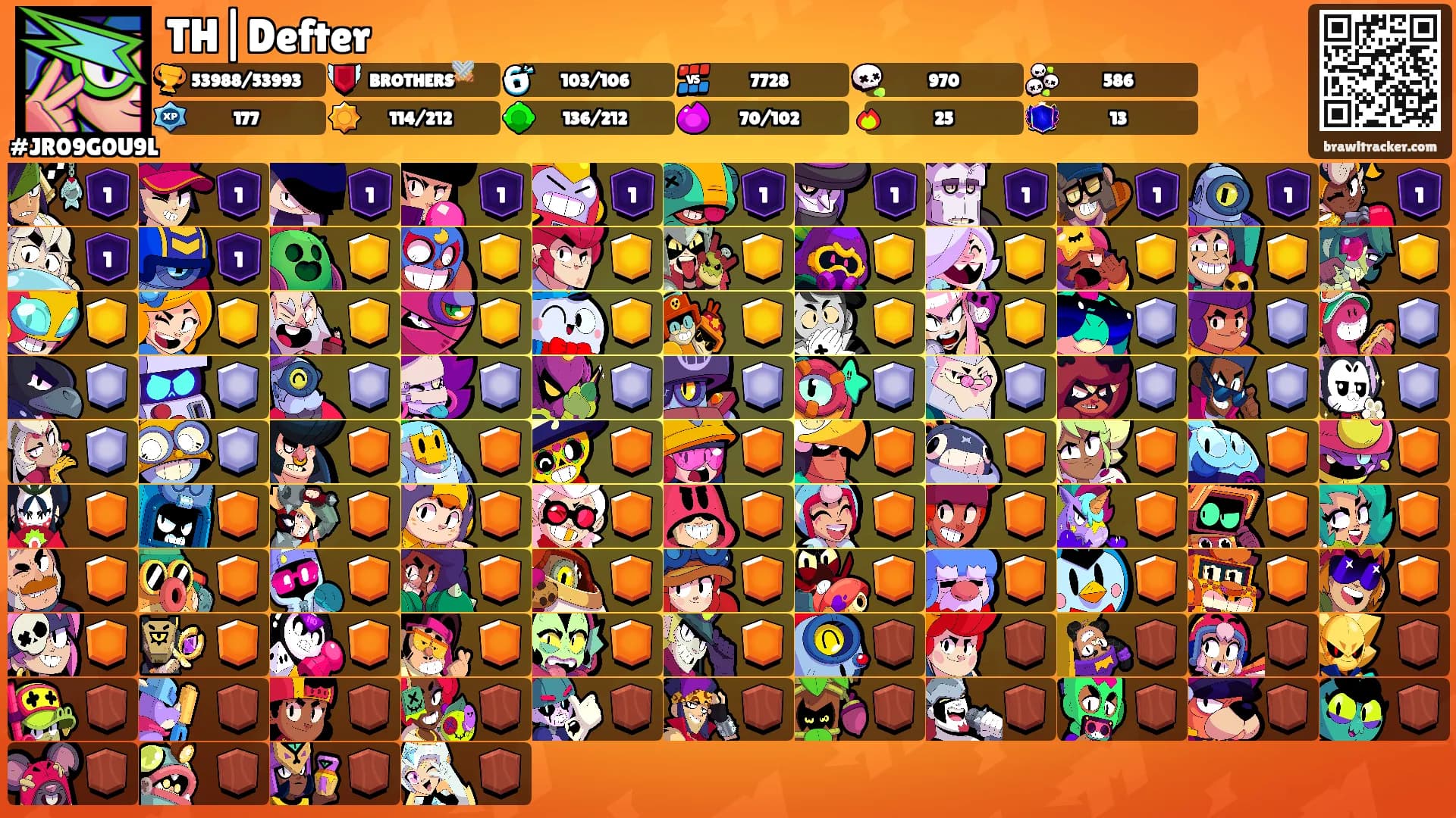 TH|Defter's Ranks