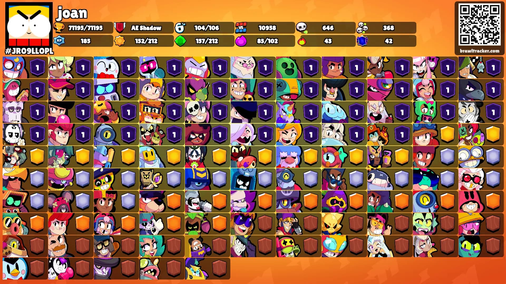 joan's Ranks