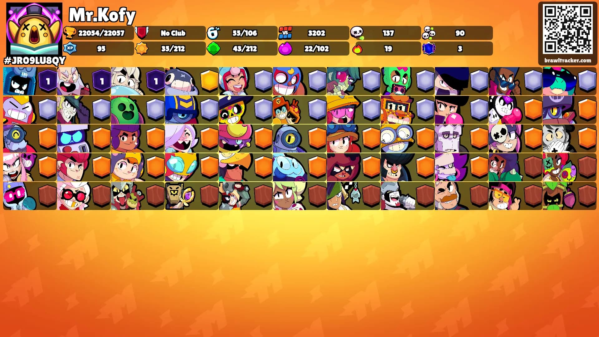 Mr.Kofy's Ranks