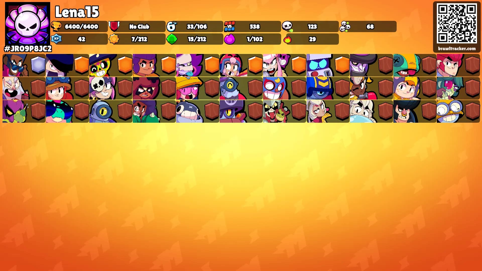 Lena15's Ranks
