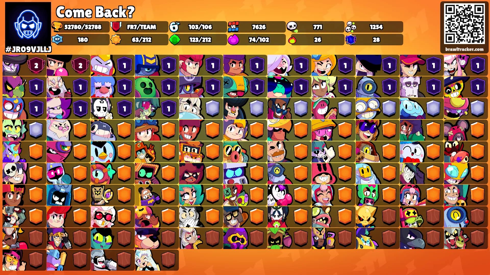 Come Back?'s Ranks