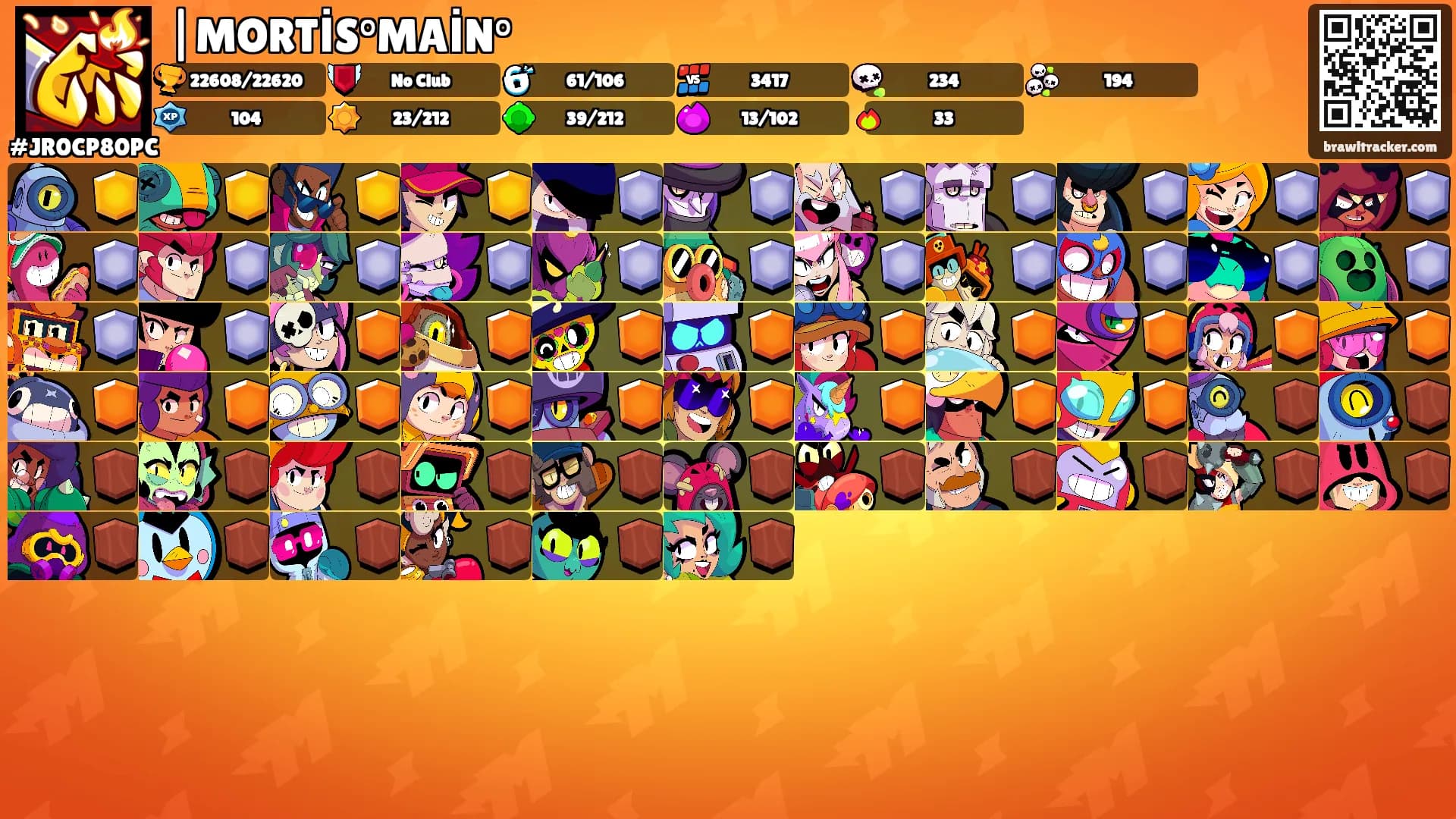 |MORTİS°MAİN°'s Ranks