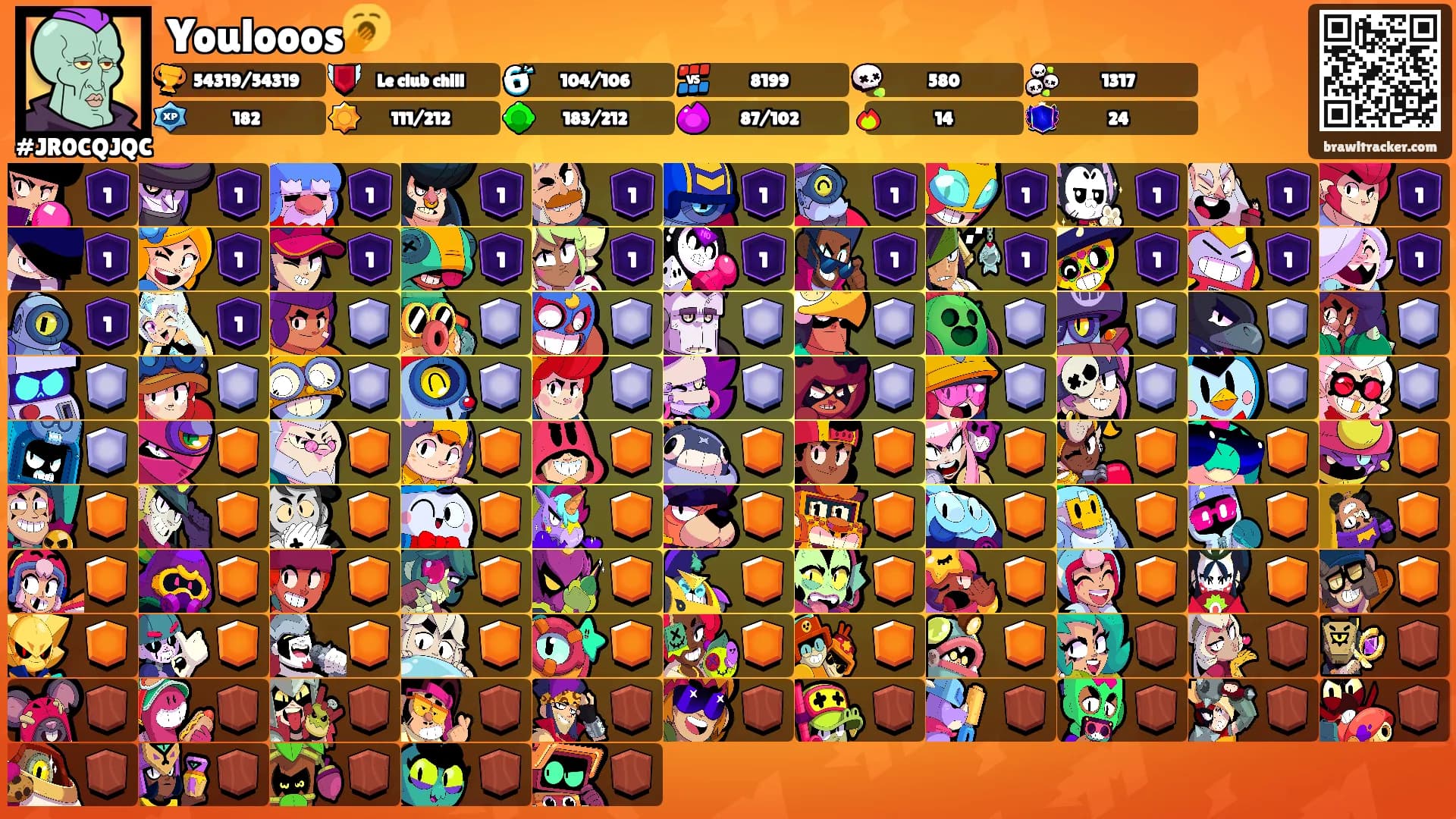Youlooos🥱's Ranks