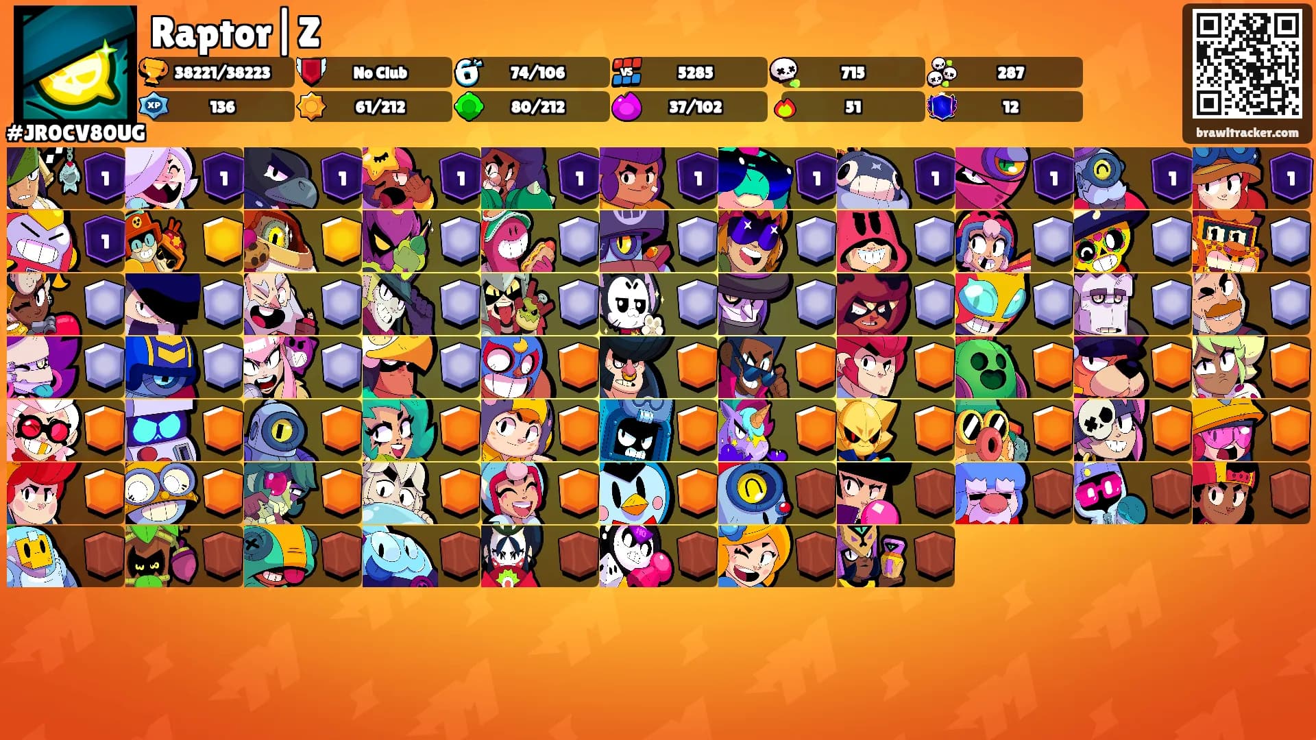 Raptor|Z's Ranks