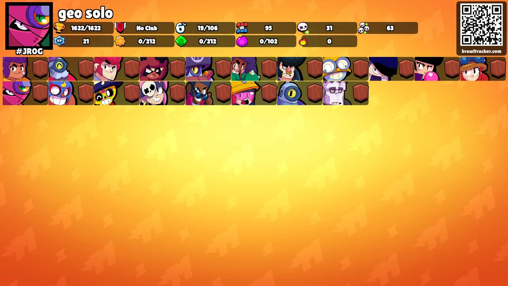 geo solo's Ranks