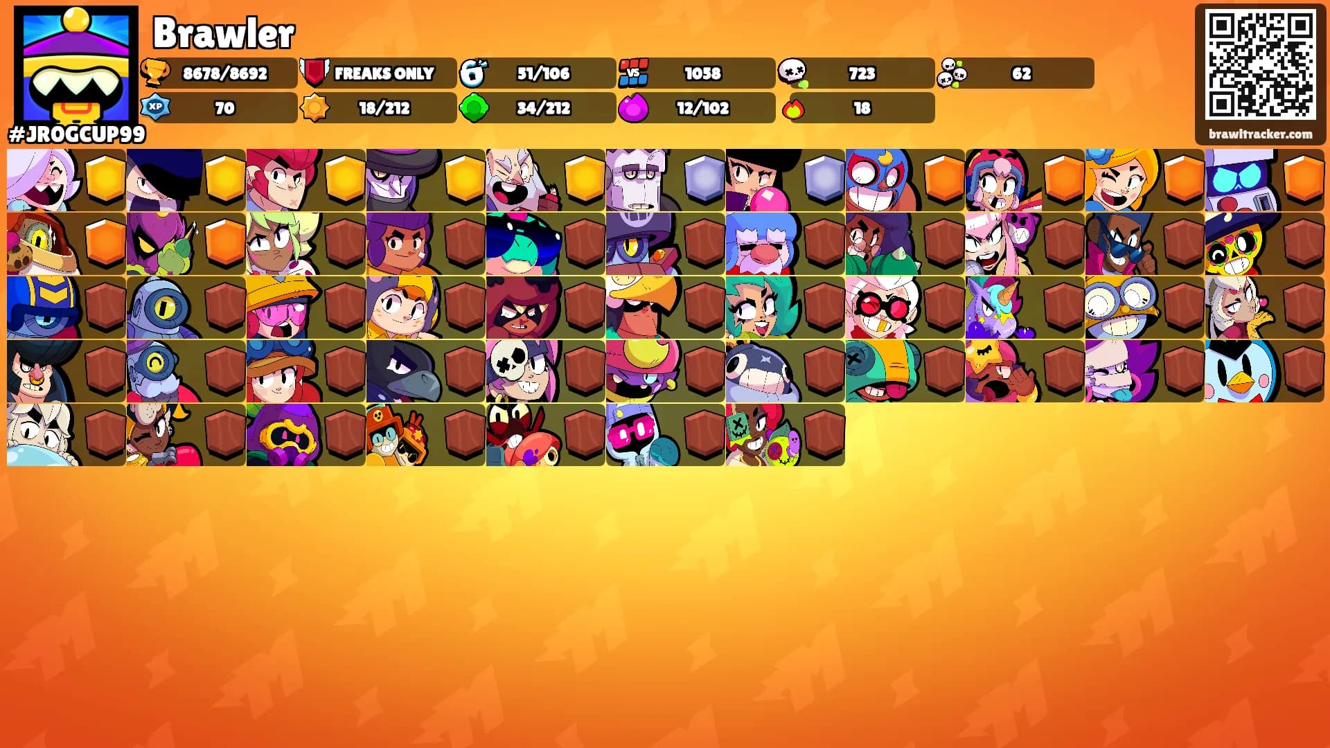 Brawler's Ranks