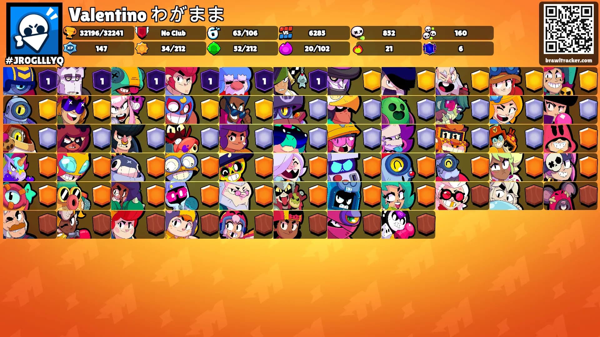 Valentino わがまま's Ranks