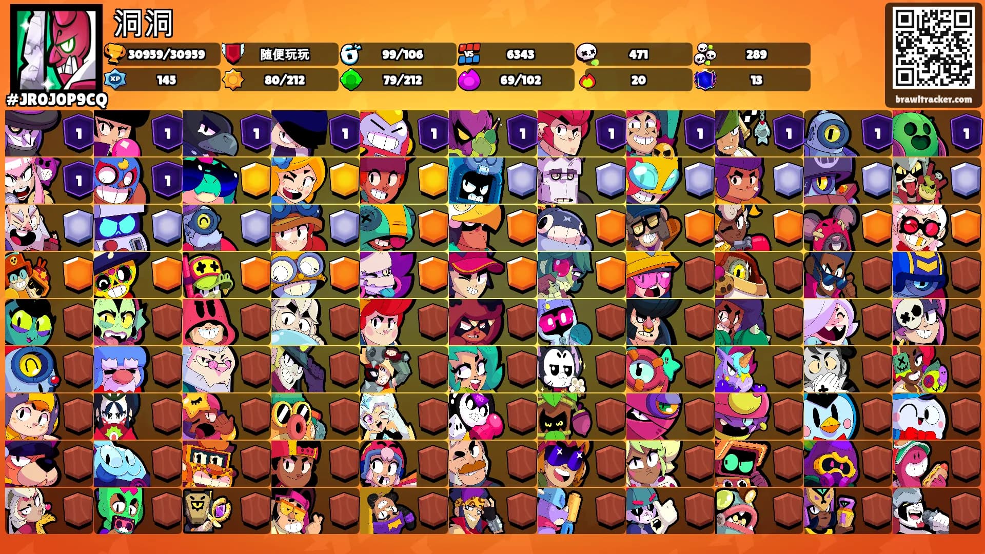 洞洞's Ranks