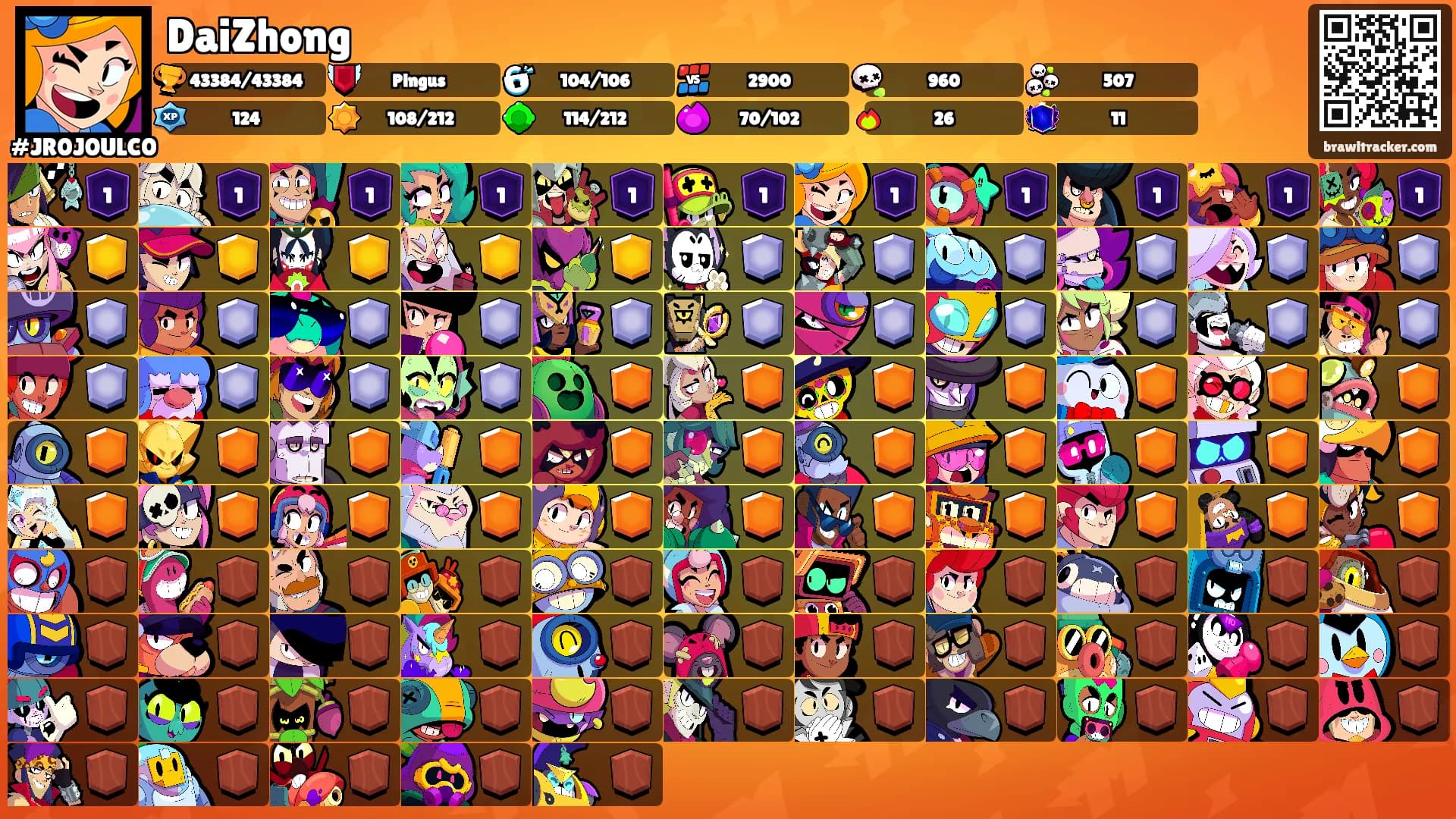 DaiZhong's Ranks