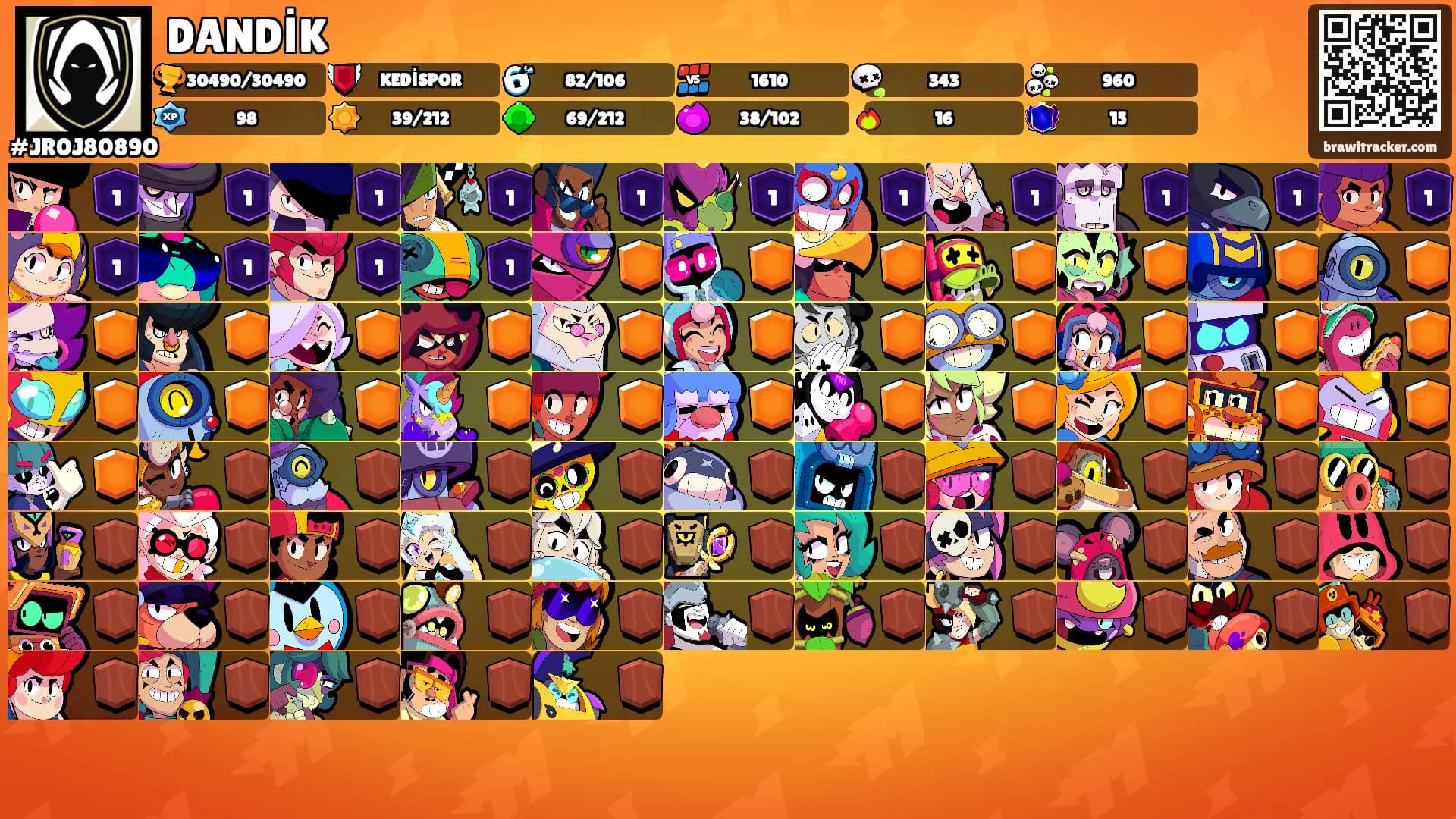 DANDİK's Ranks