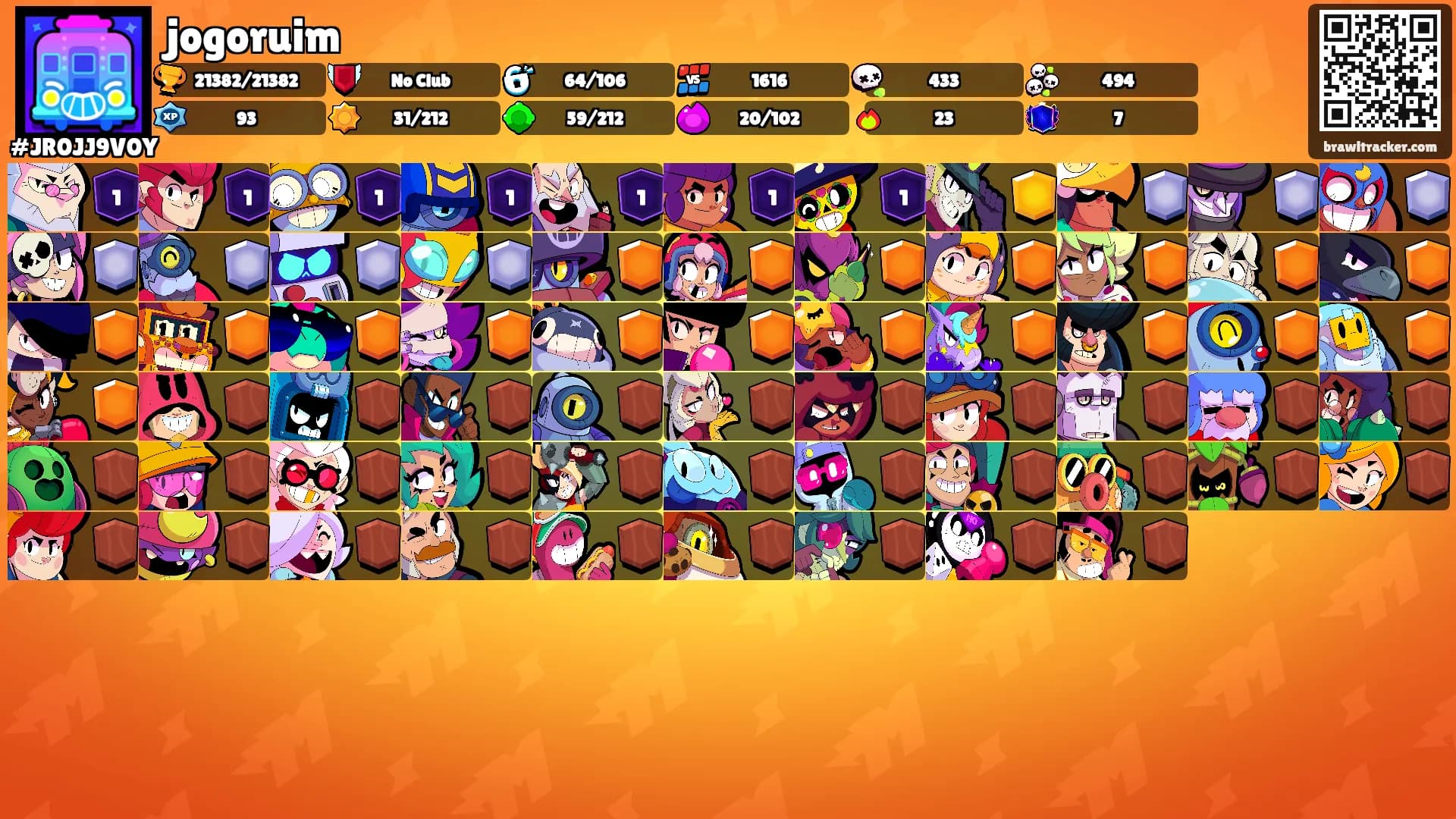jogoruim's Ranks