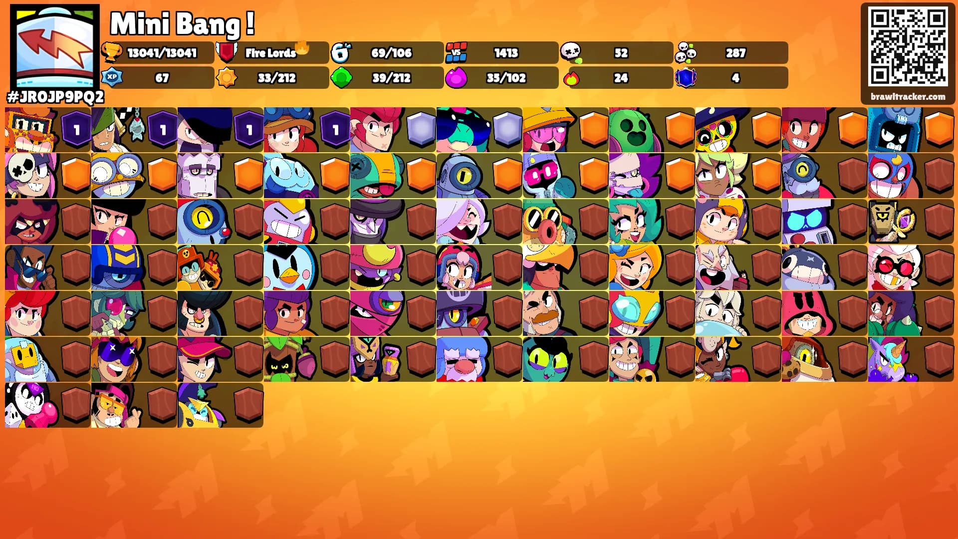 Mini Bang !'s Ranks