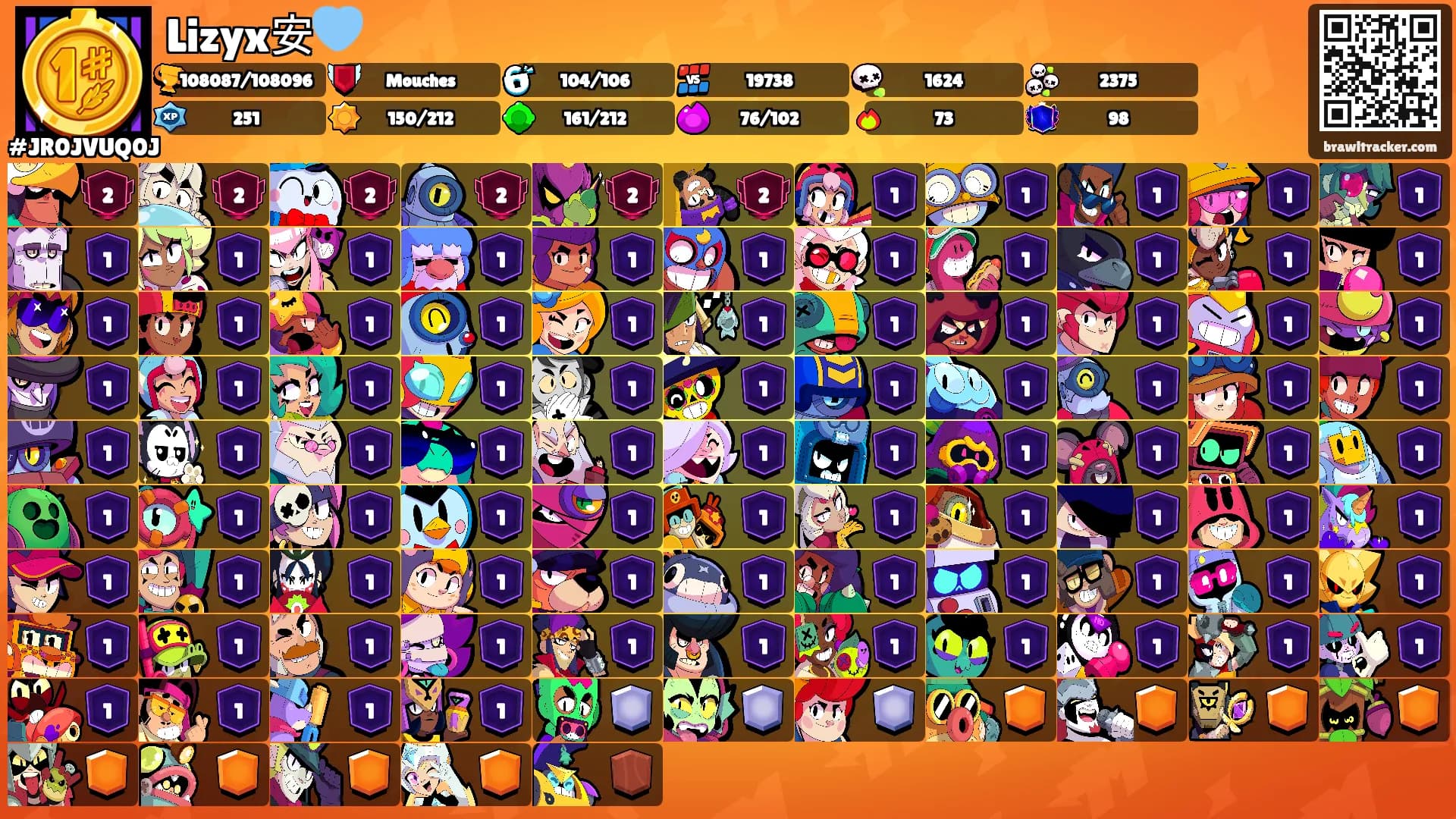 Lizyx安🩵's Ranks