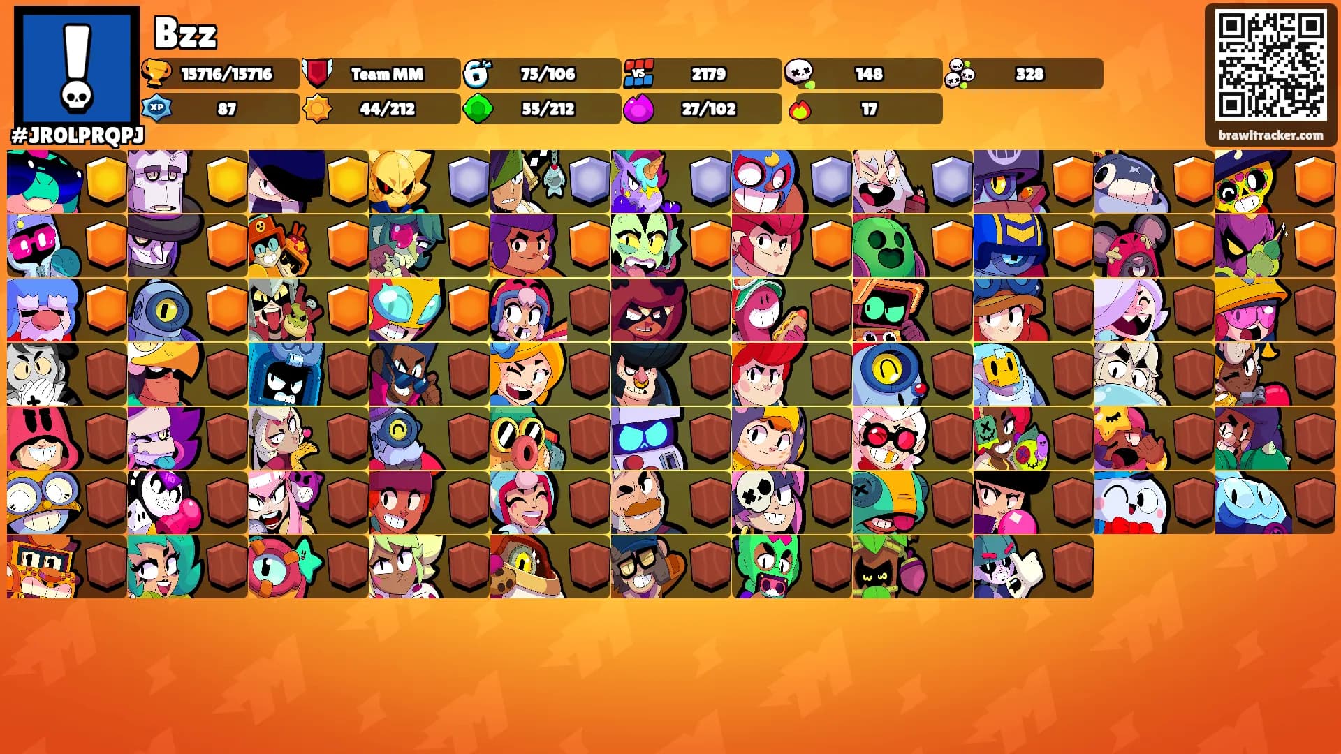 Bzz's Ranks
