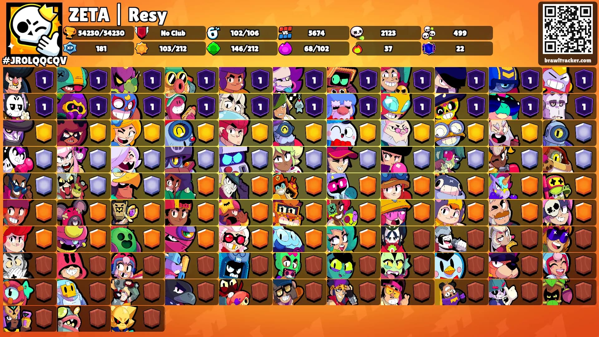 ZETA | Resy's Ranks
