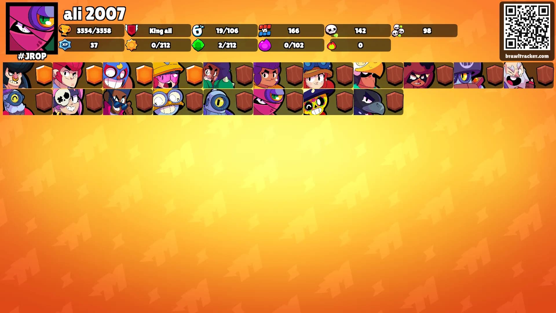 ali 2007's Ranks