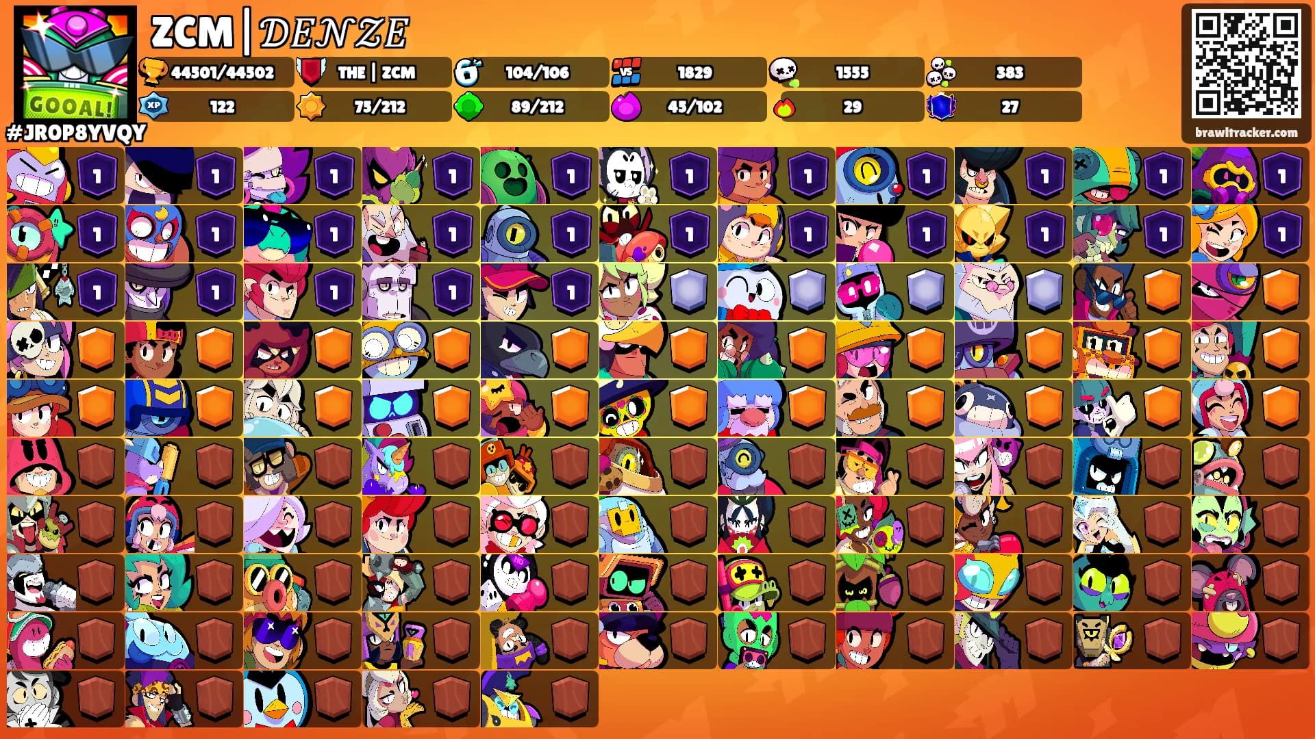 ZCM|𝒟𝐸𝒩𝒵𝐸's Ranks