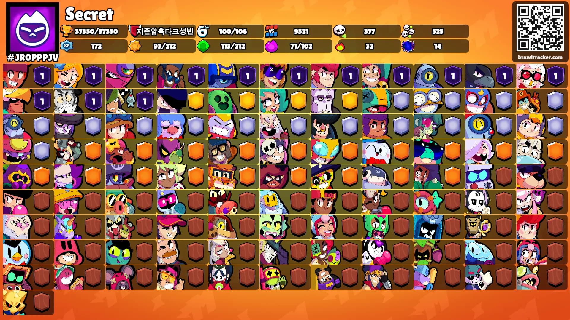 Secret's Ranks