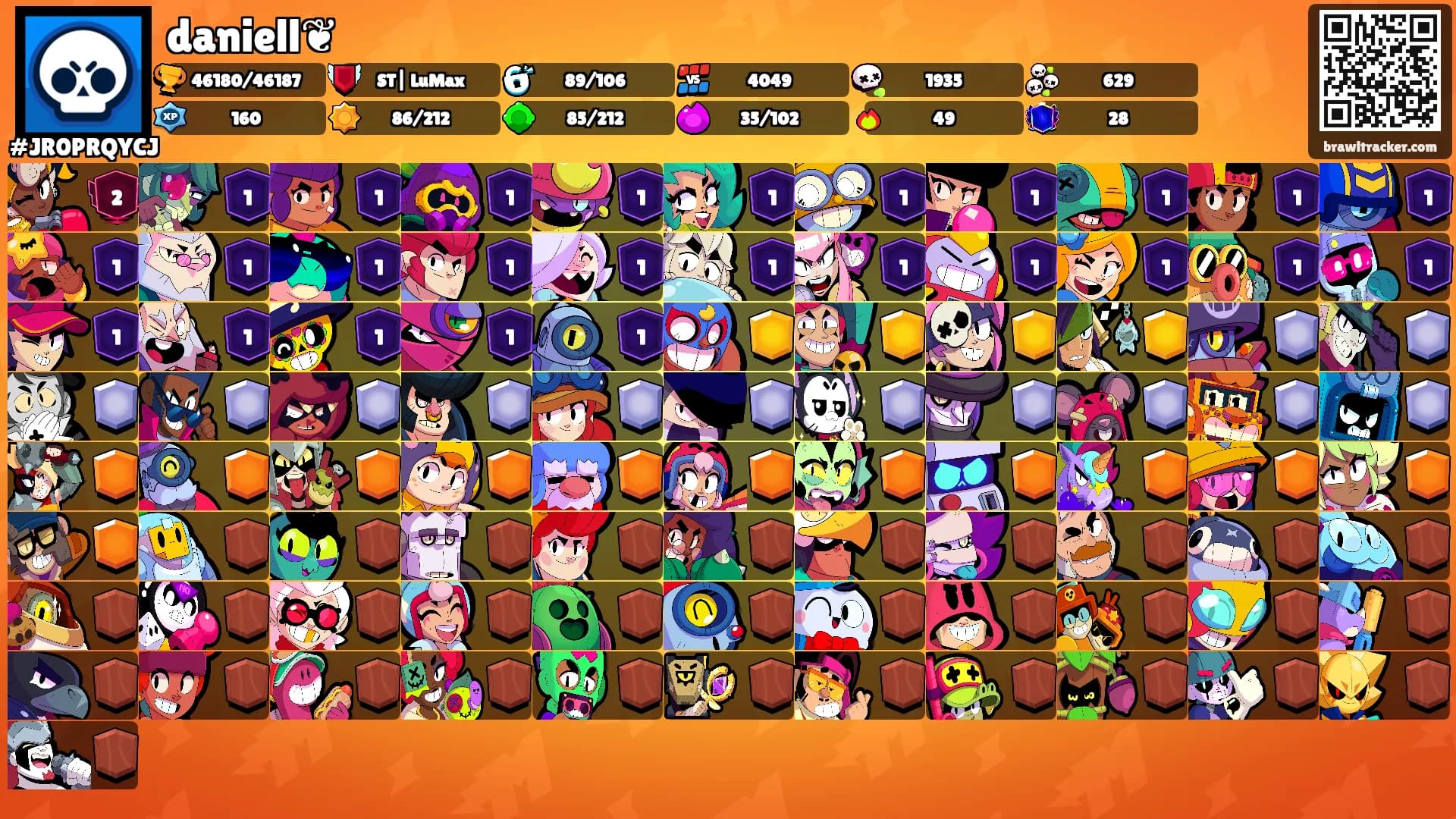 daniell❦'s Ranks