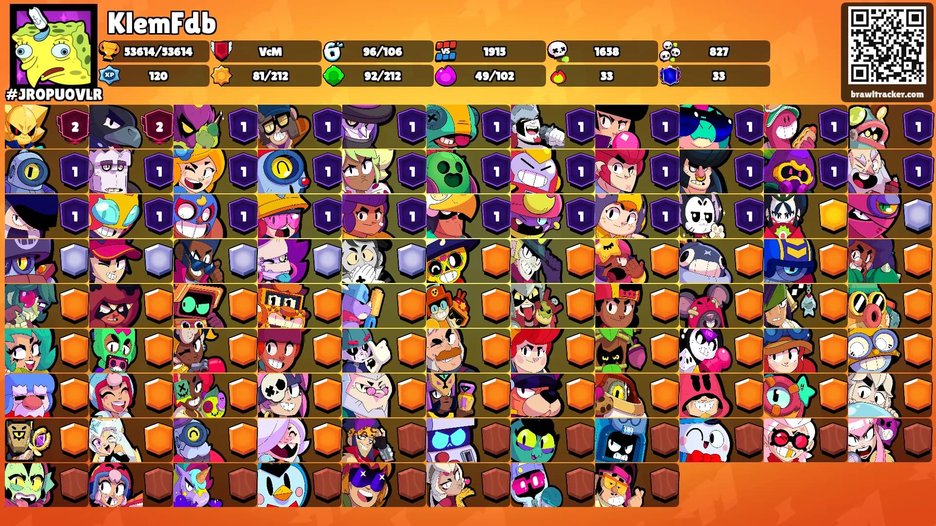 KlemFdb's Ranks