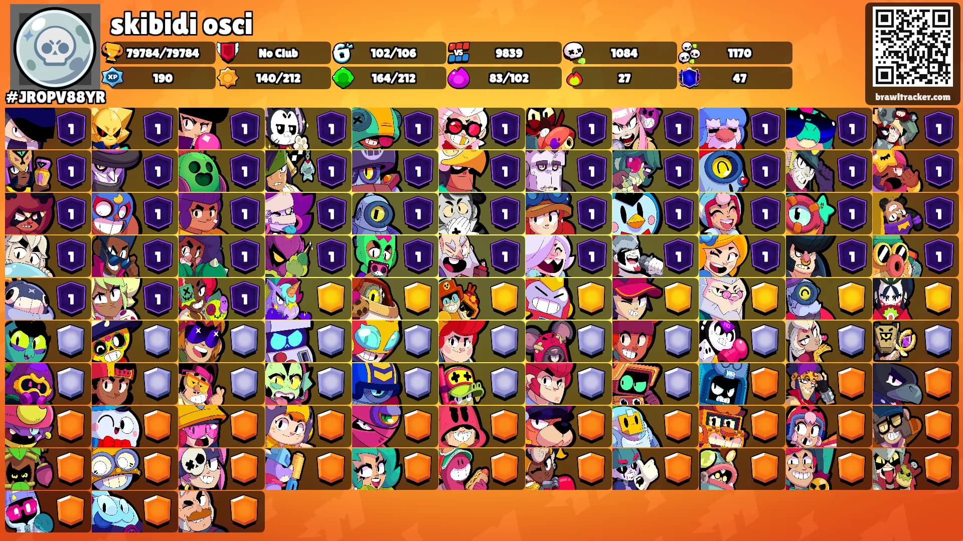 skibidi osci's Ranks