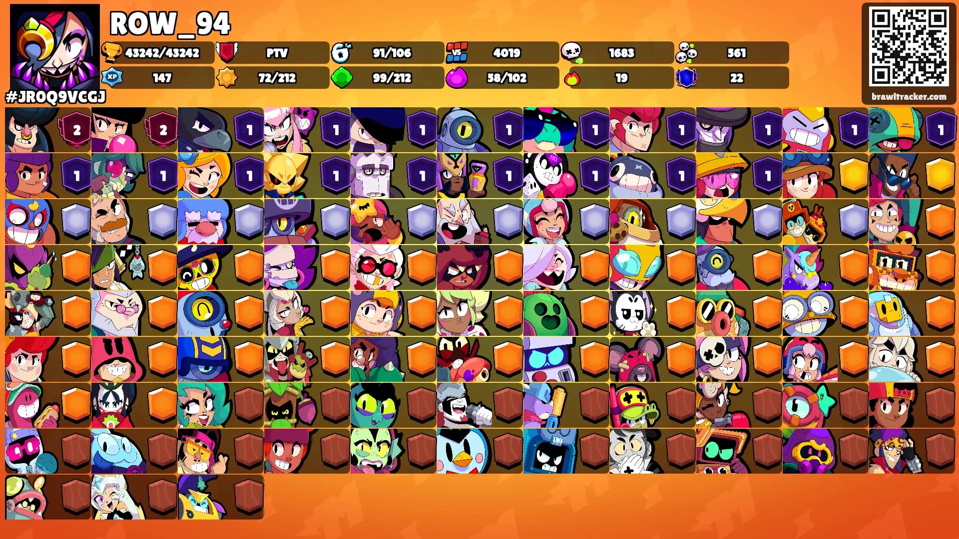 ROW_94's Ranks