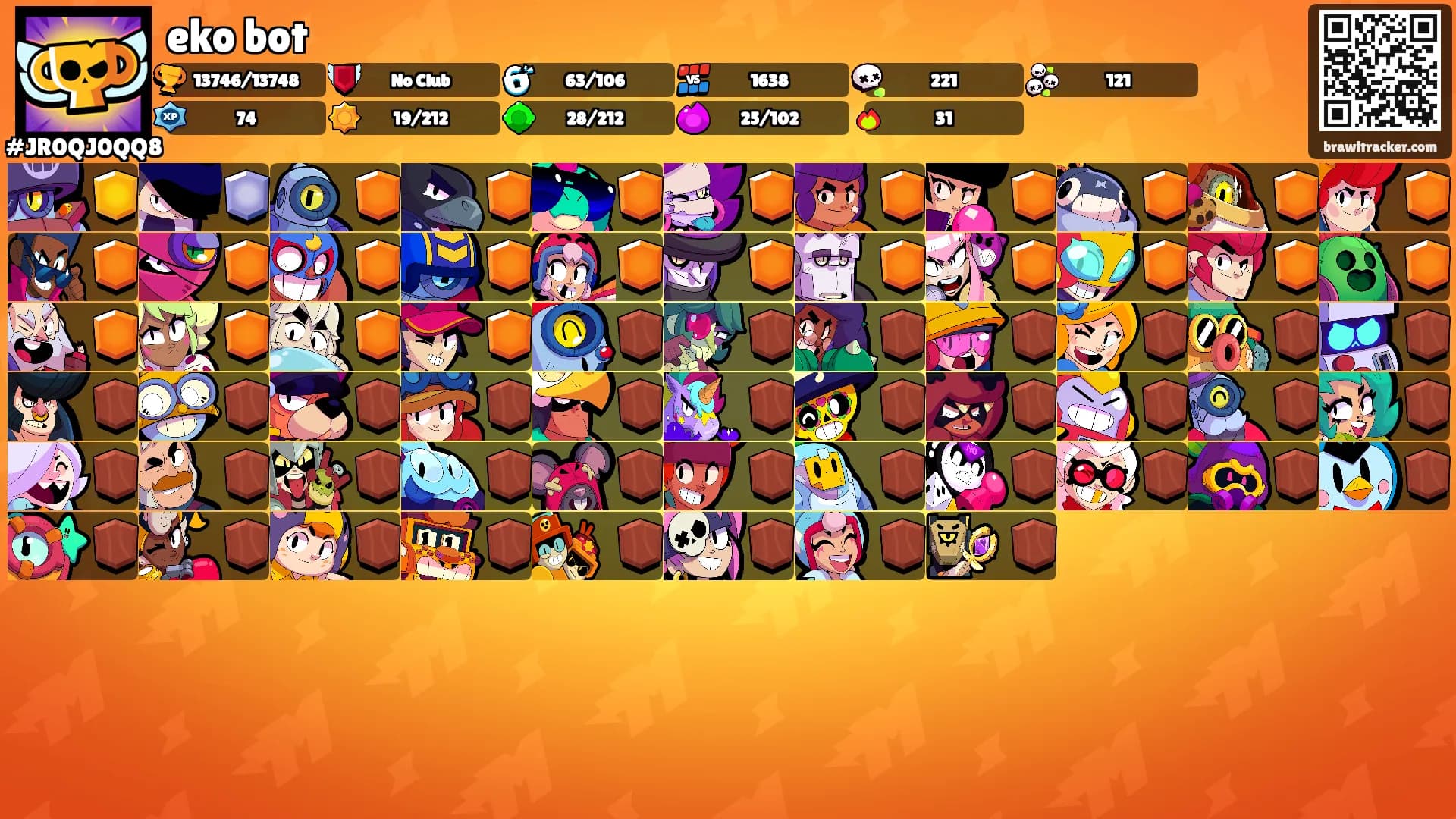 eko bot's Ranks