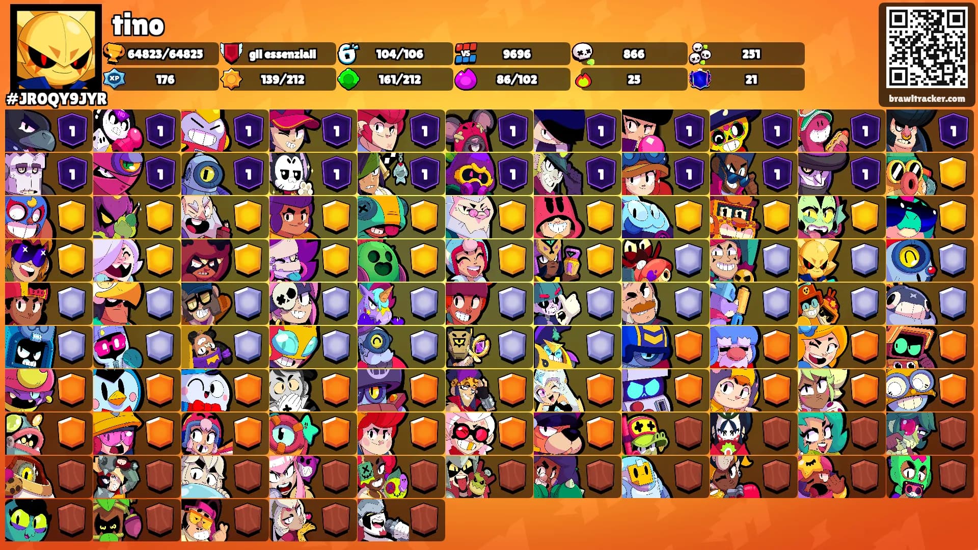 tino's Ranks