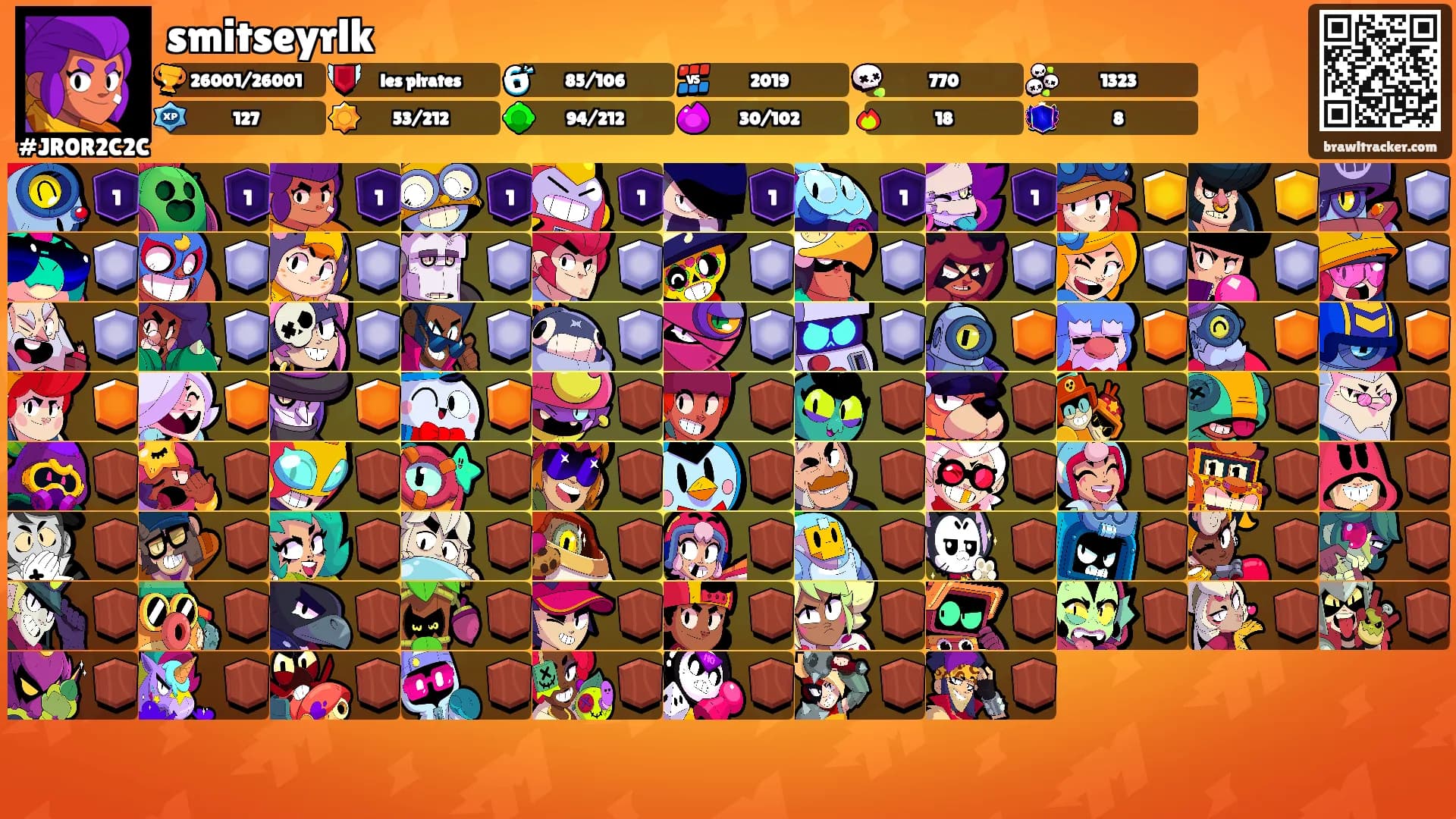 smitseyrlk's Ranks