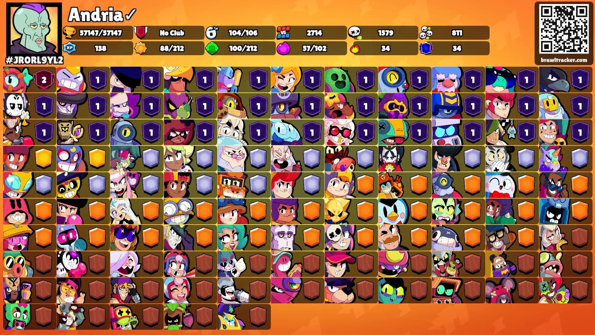 Andria✓'s Ranks