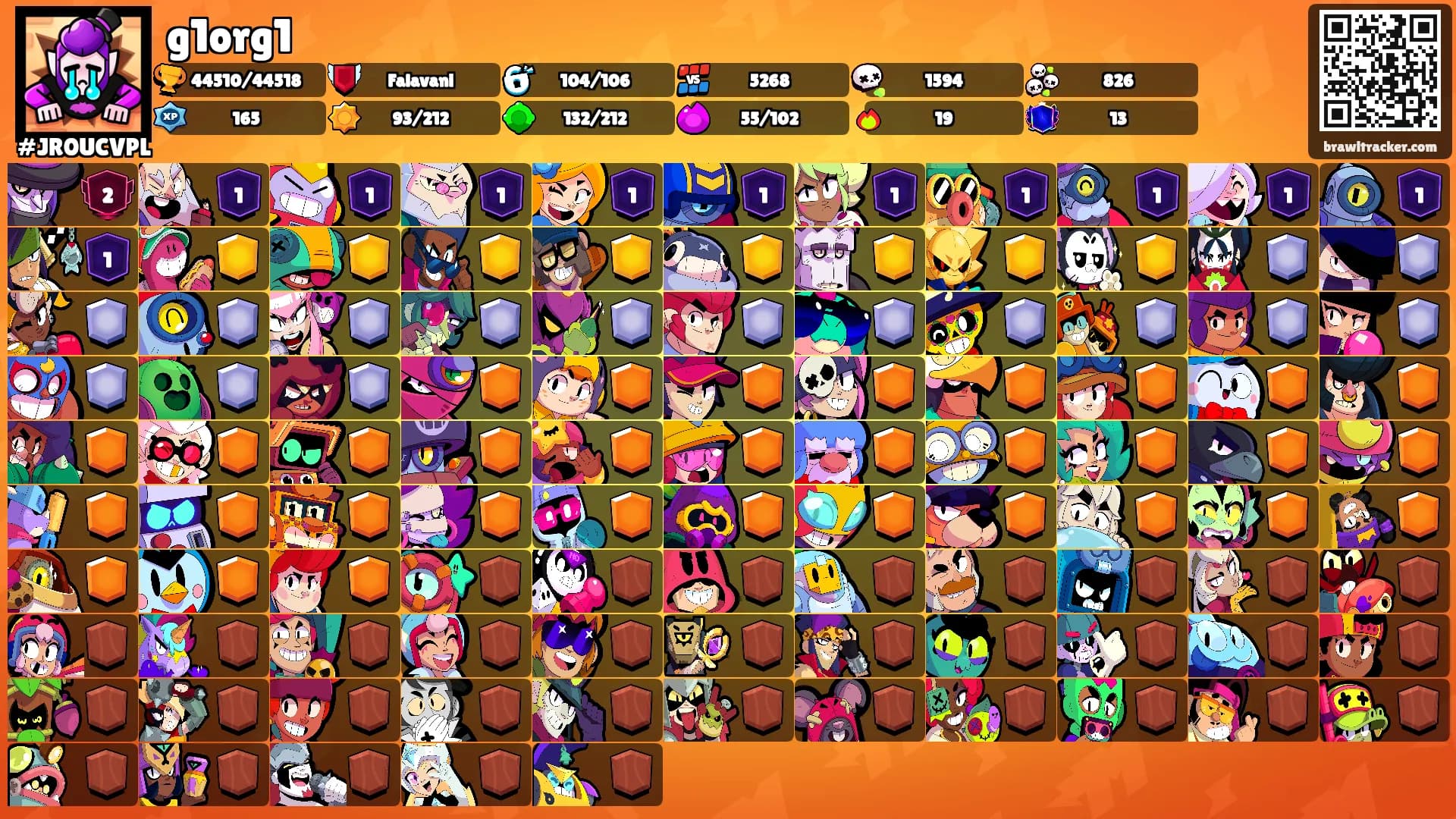 g1org1's Ranks