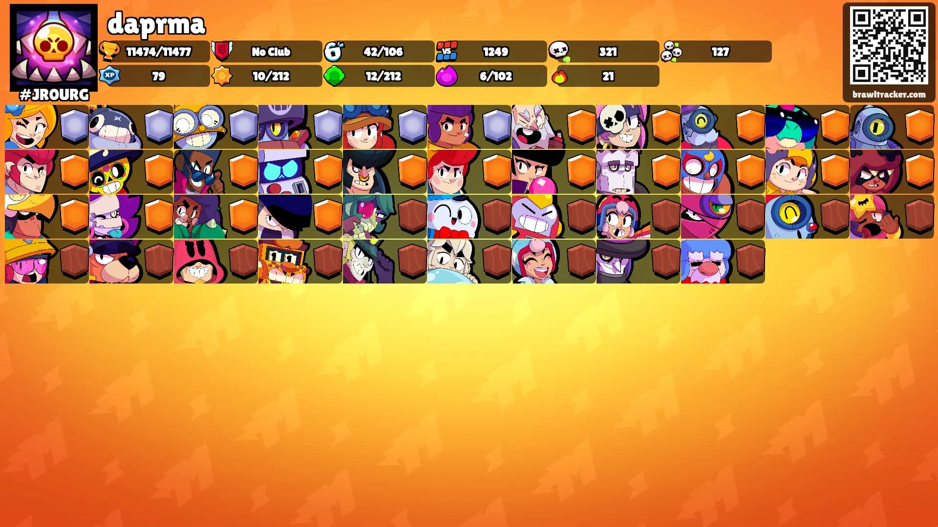 daprma's Ranks