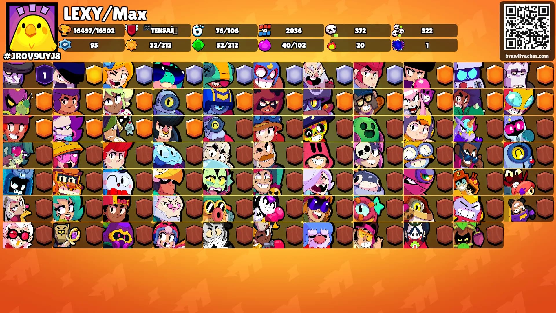 LEXY/Max's Ranks