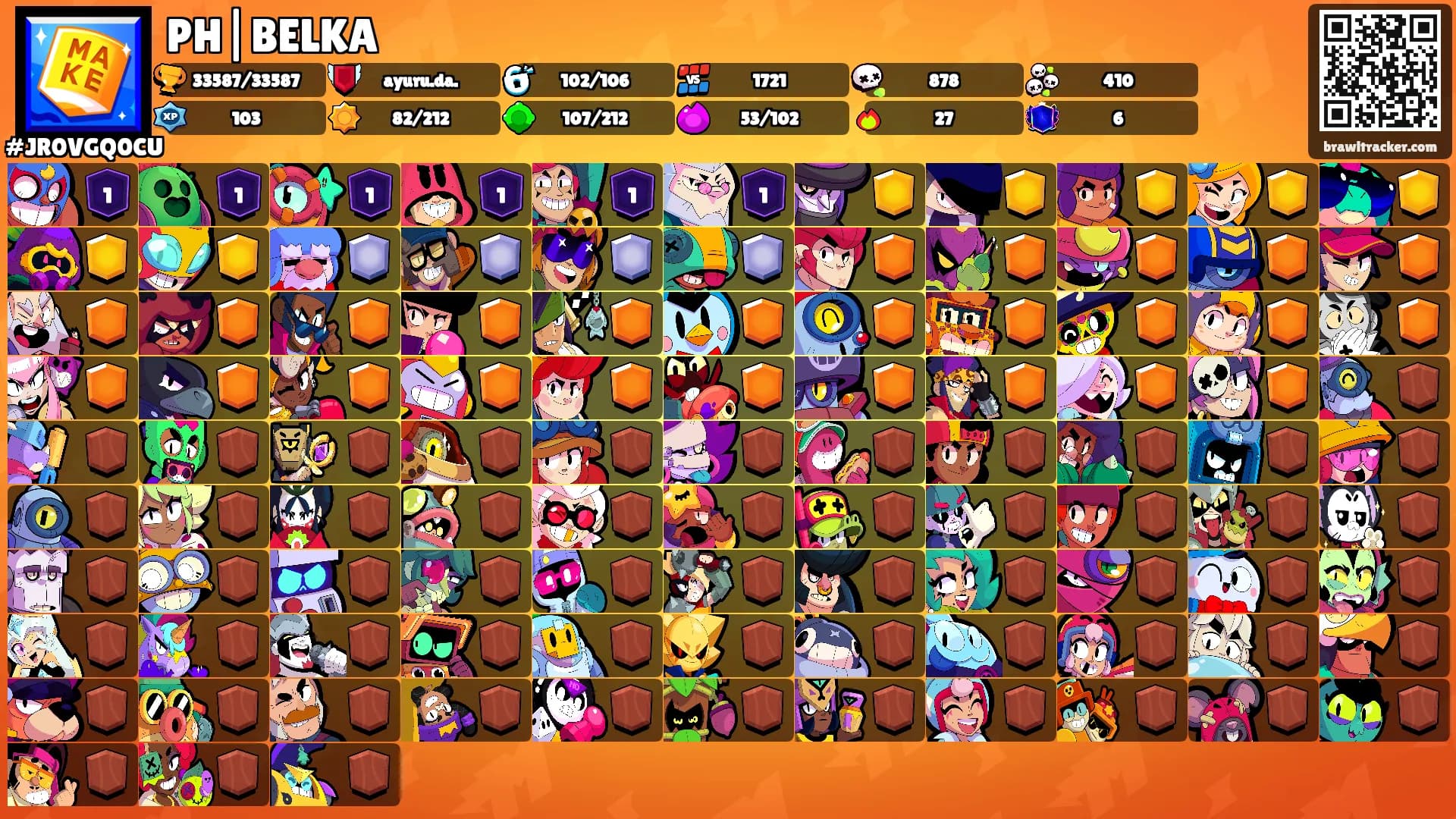PH|BELKA's Ranks