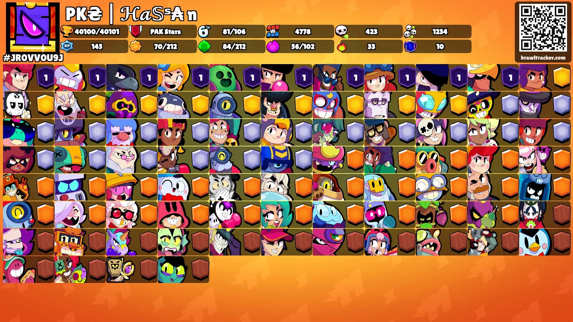 PK₴ | ℋ𝓪𝕊ˢ₳ᚻn's Ranks