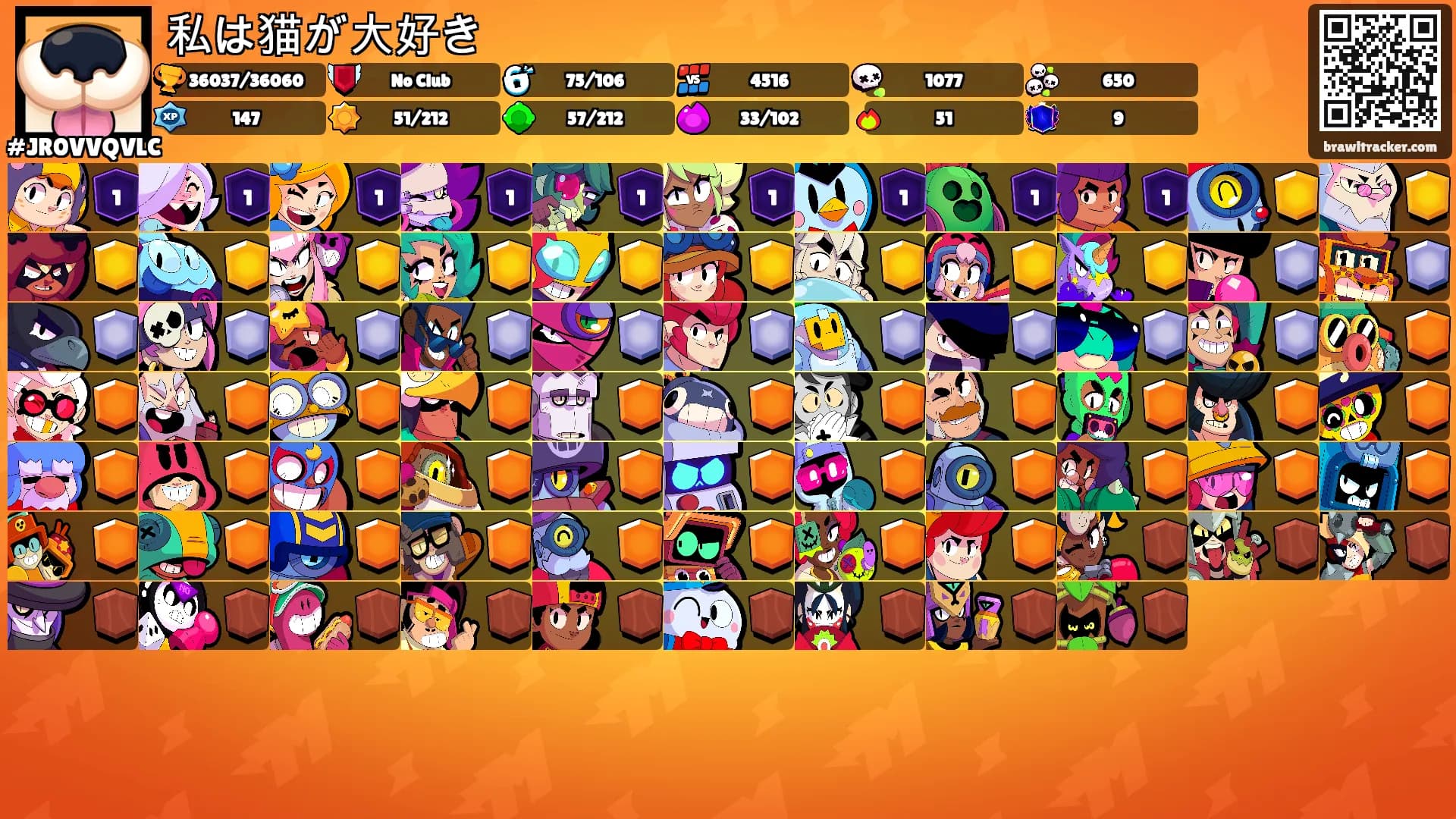 私は猫が大好き's Ranks