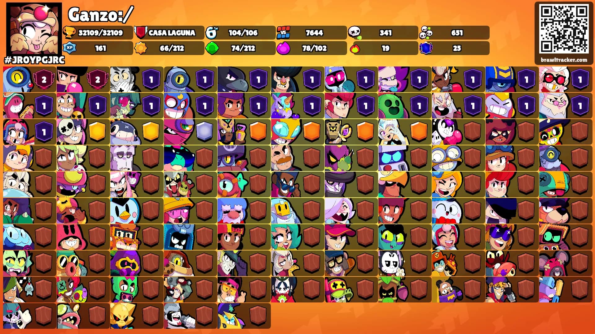 Ganzo:/'s Ranks