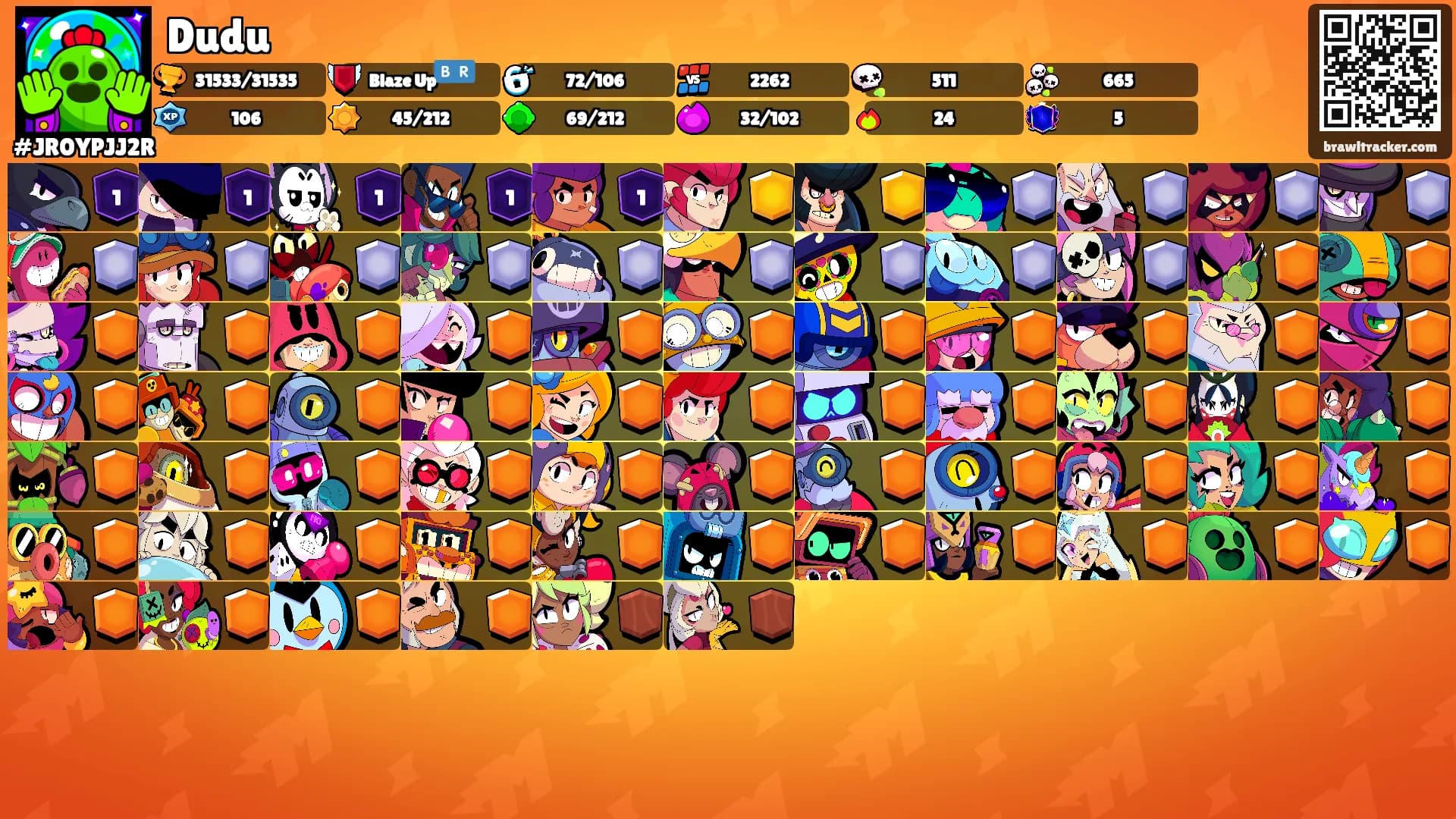 Dudu's Ranks